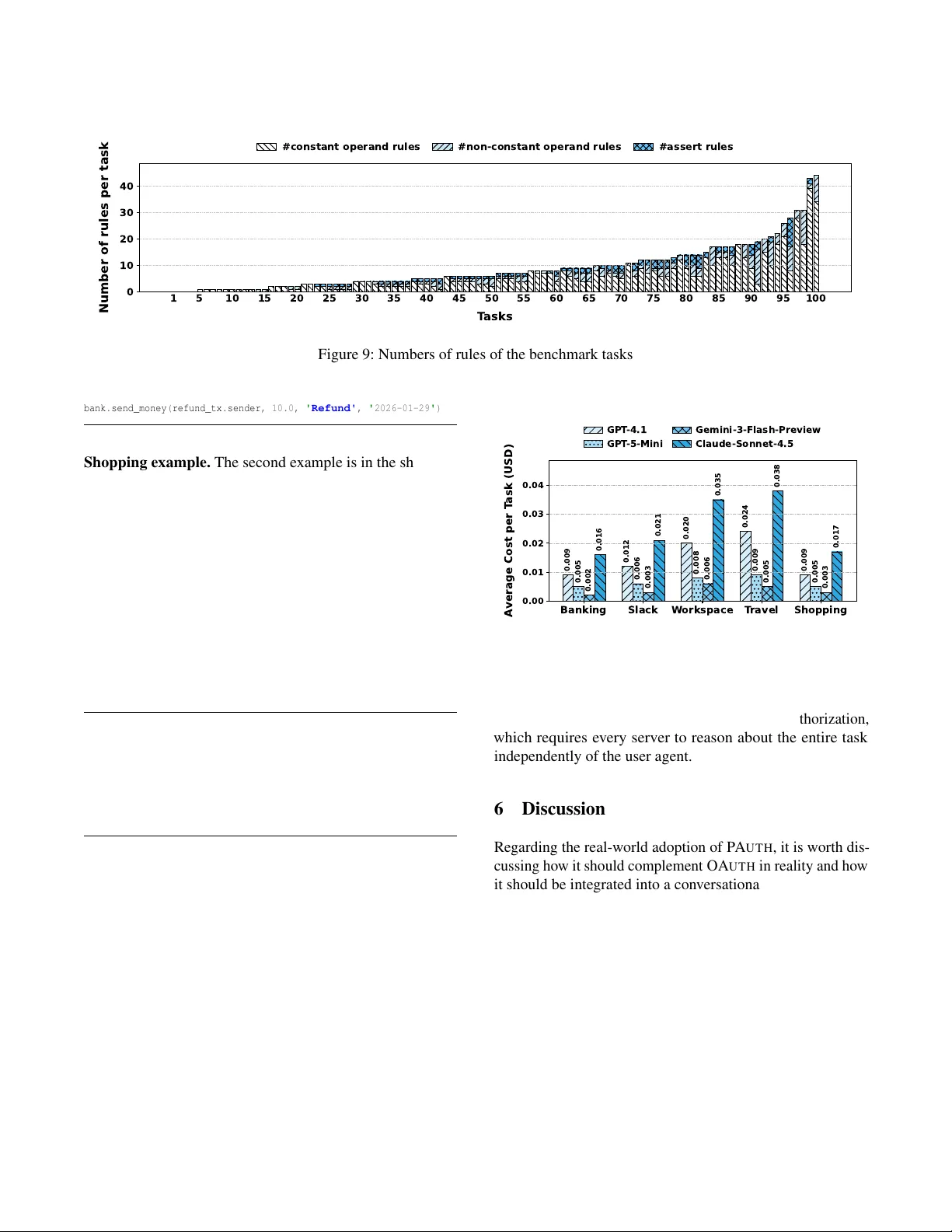 작업 기반 정밀 권한 부여 PAuth