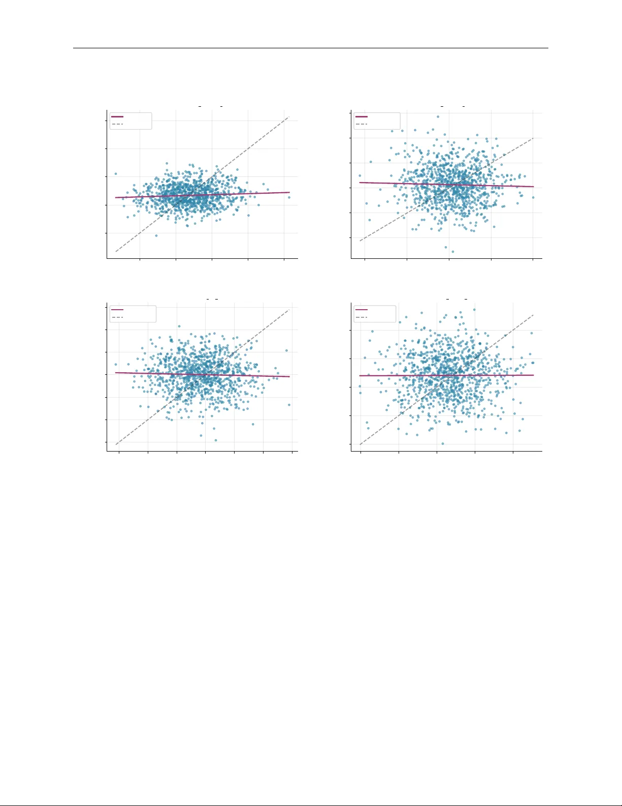 SA-CycleGAN-2.5D: Self-Attention CycleGAN with Tri-Planar Context for Multi-Site MRI Harmonization