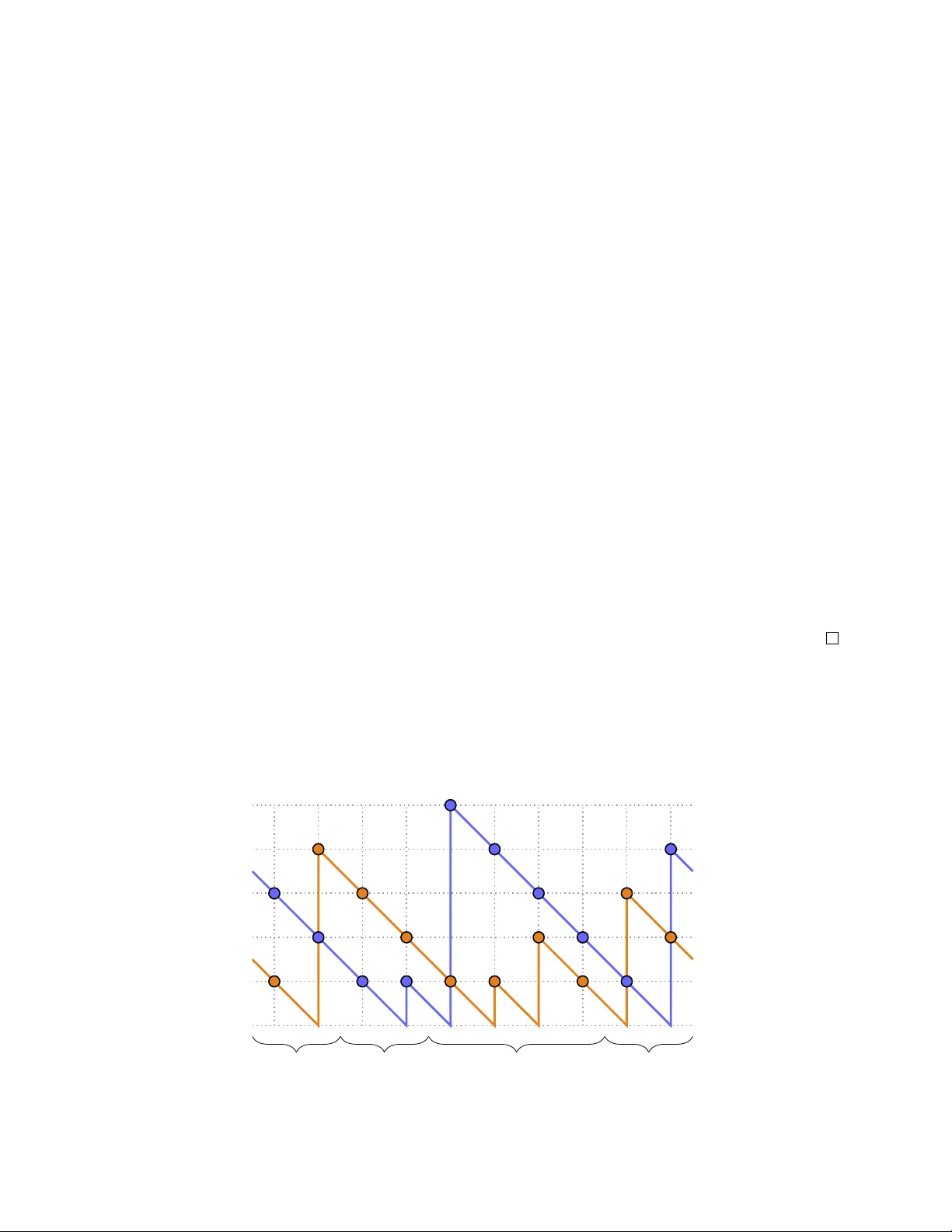 점프 패턴의 소수열 열거와 변형