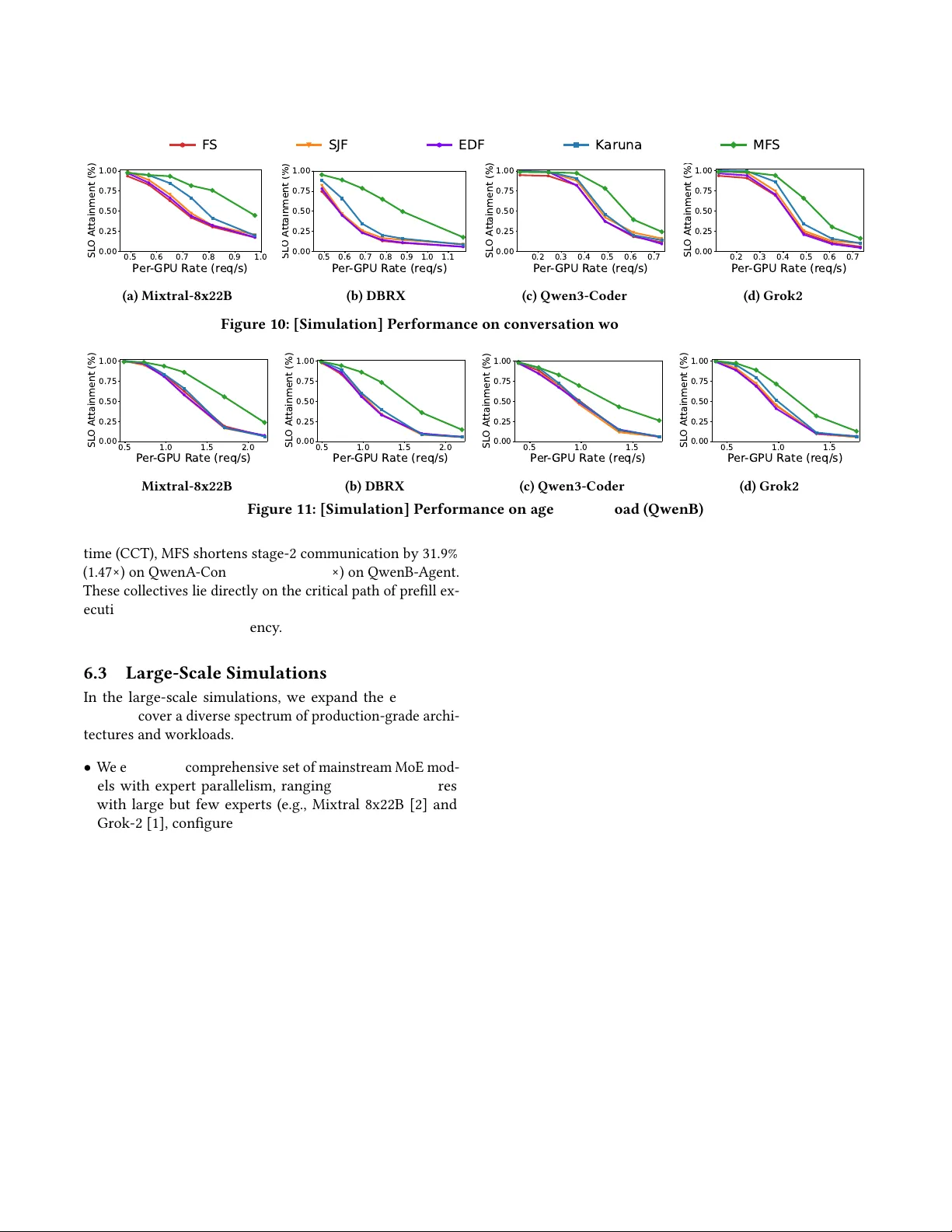 다단계 흐름 스케줄링으로 LLM 서비스 TTFT 향상