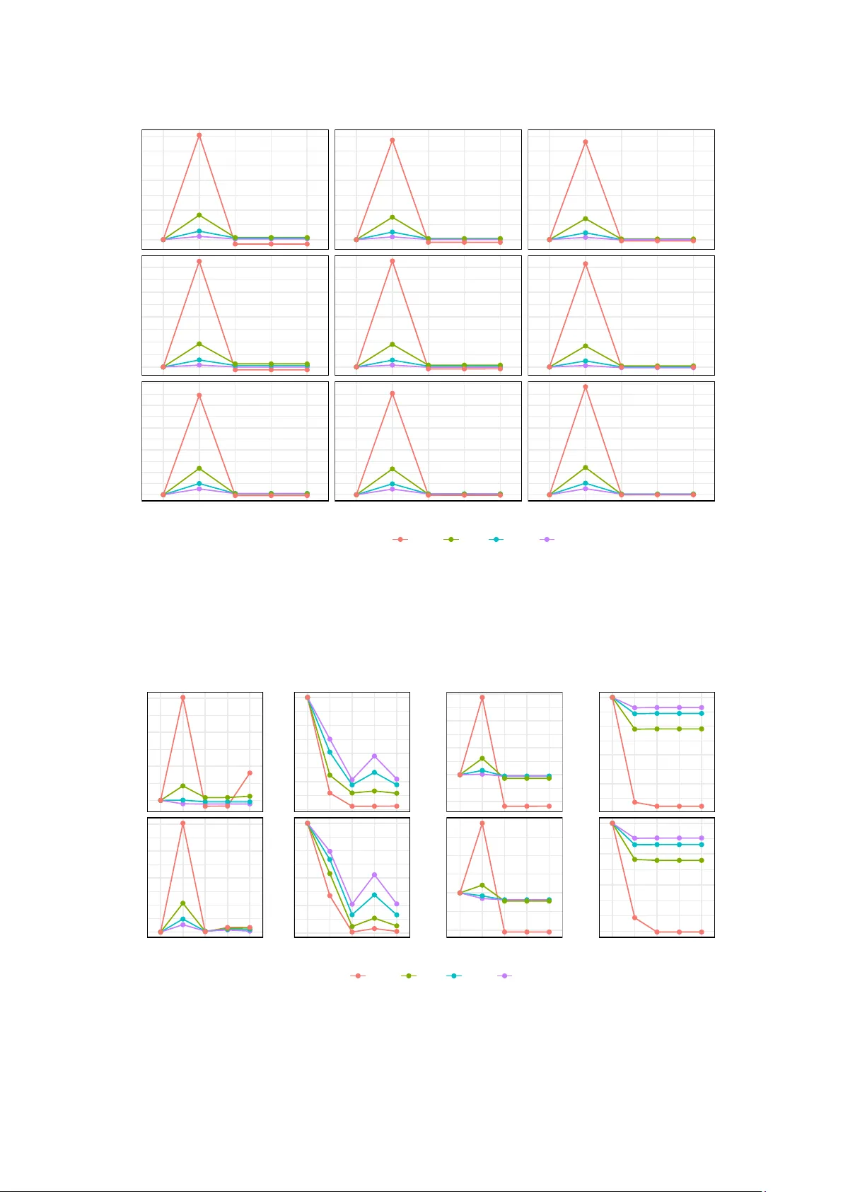 Multivariate GARCH and portfolio variance prediction: A forecast reconciliation perspective