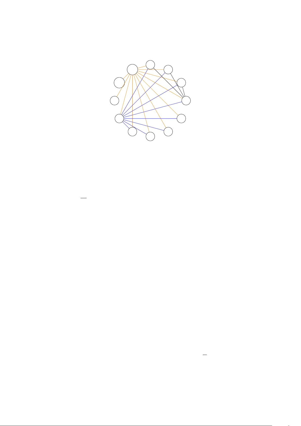 스테이너‑와이너 지수의 역문제, 모든 큰 정수를 그래프 지표로