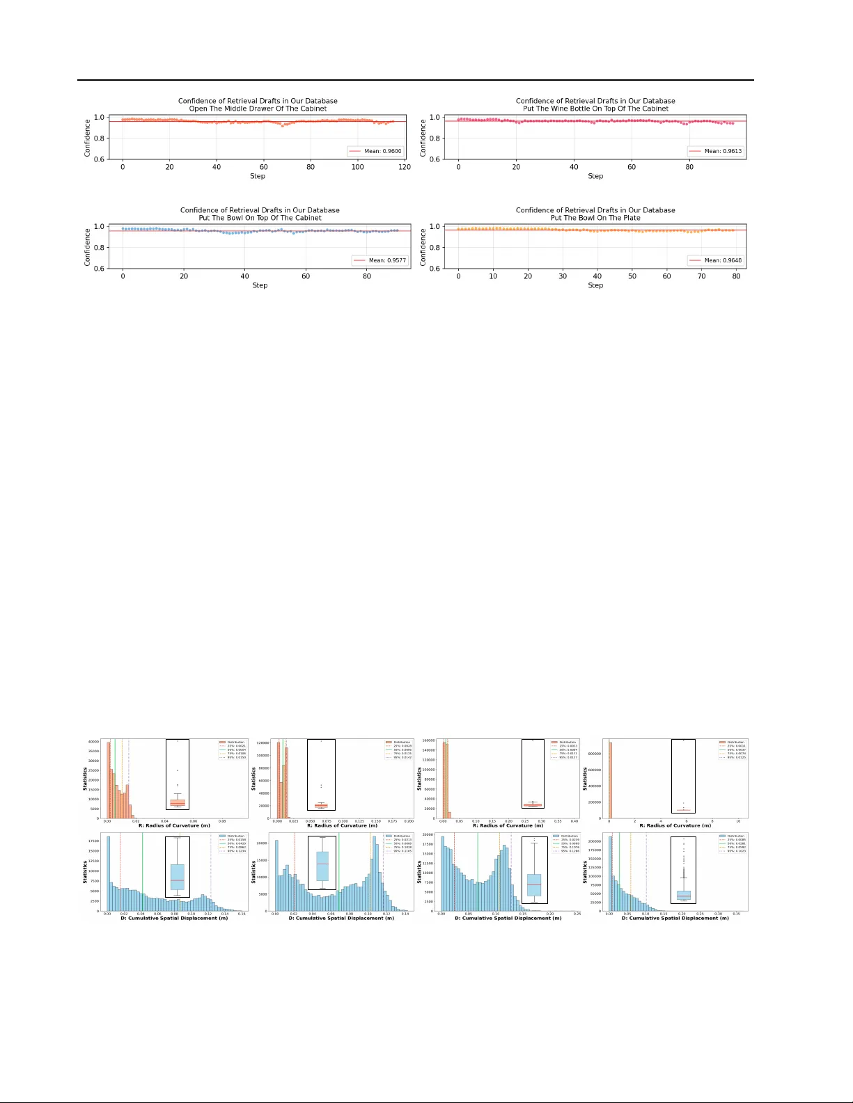 하이SD 로봇 비전언어행동 모델을 위한 하이브리드 추론 가속