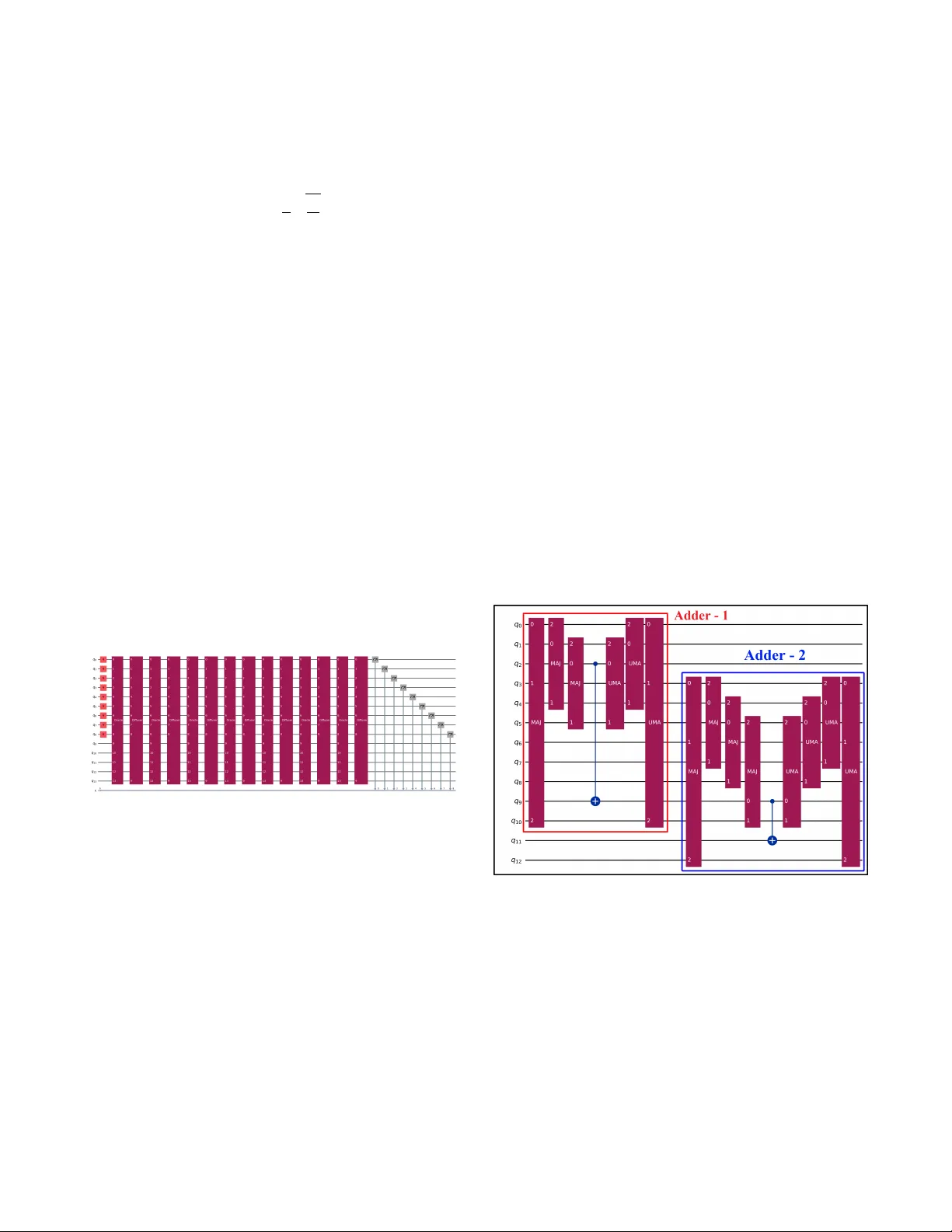 양자 연산 중 고전 데이터 은폐 기법