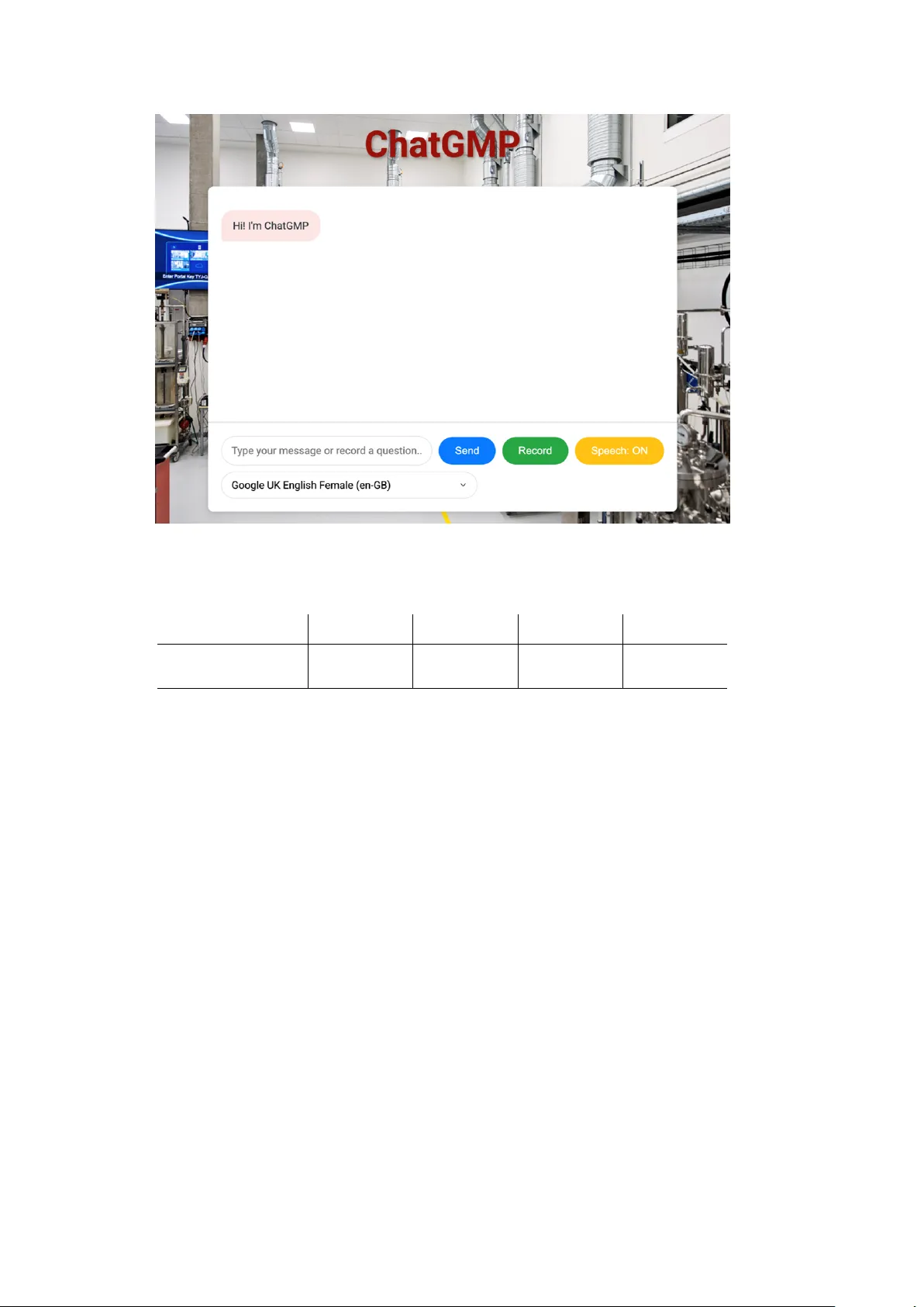 대학 강의에 AI 챗봇 적용: 대형 언어 모델의 가능성과 위험