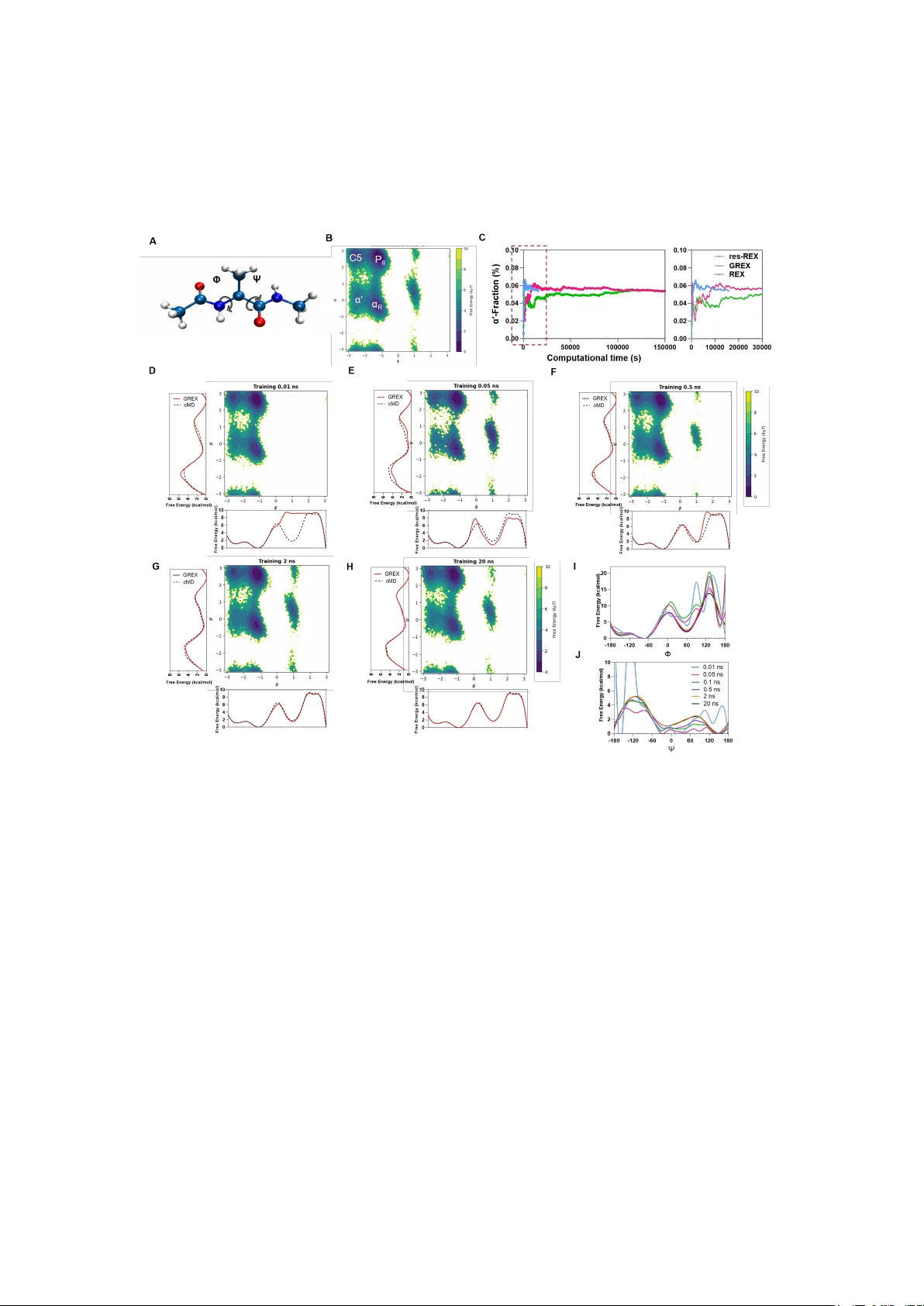 생성적 복제 교환: 흐름 기반 프레임워크를 통한 복제 교환 시뮬레이션 가속