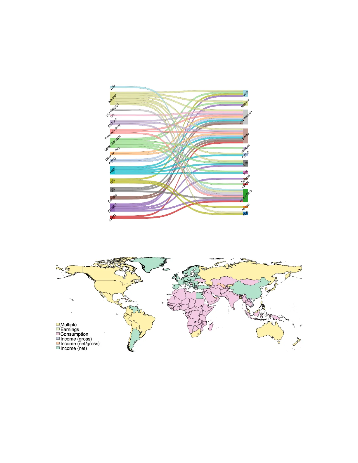 The Role of Data and Metrics in Measuring Inequality Worldwide. A Tribute to Giovanni Andrea Cornia's Lifelong Work on the World Ginis