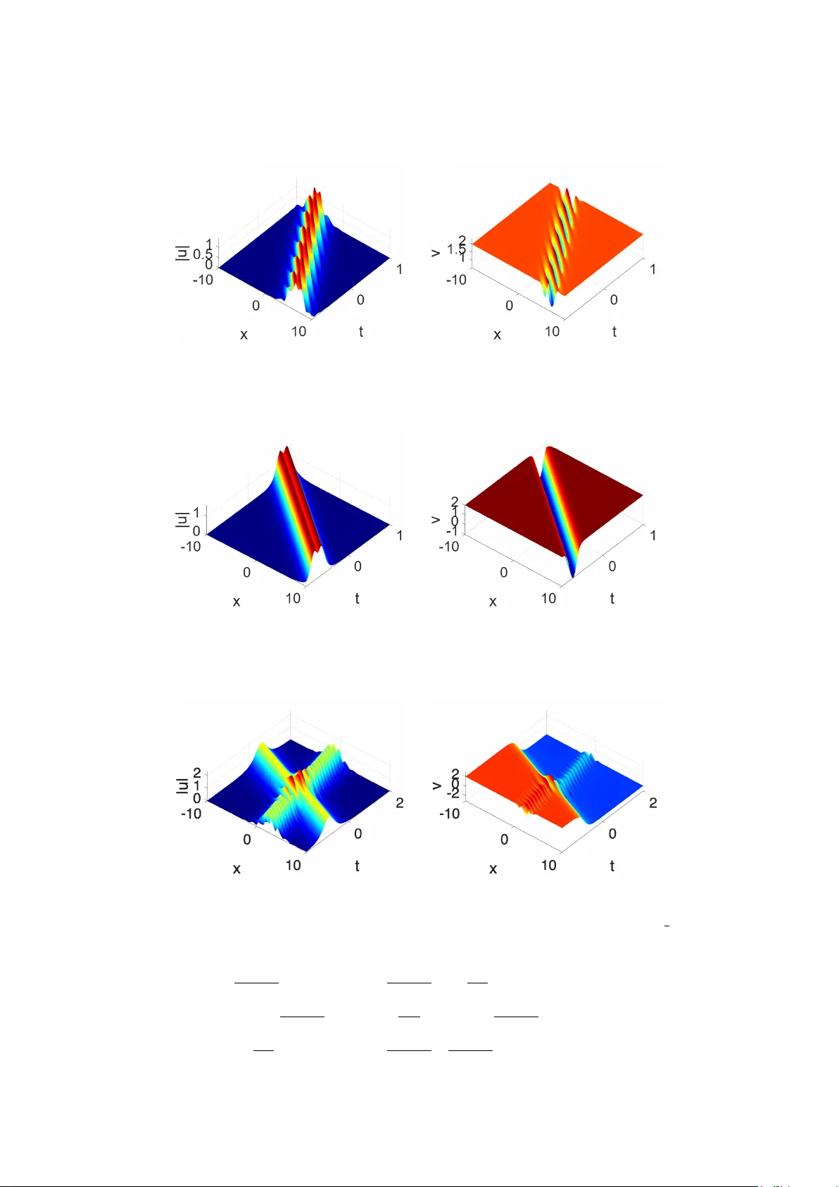연결된 사사 사츠마 미KdV 방정식의 솔리톤 해와 충돌 특성