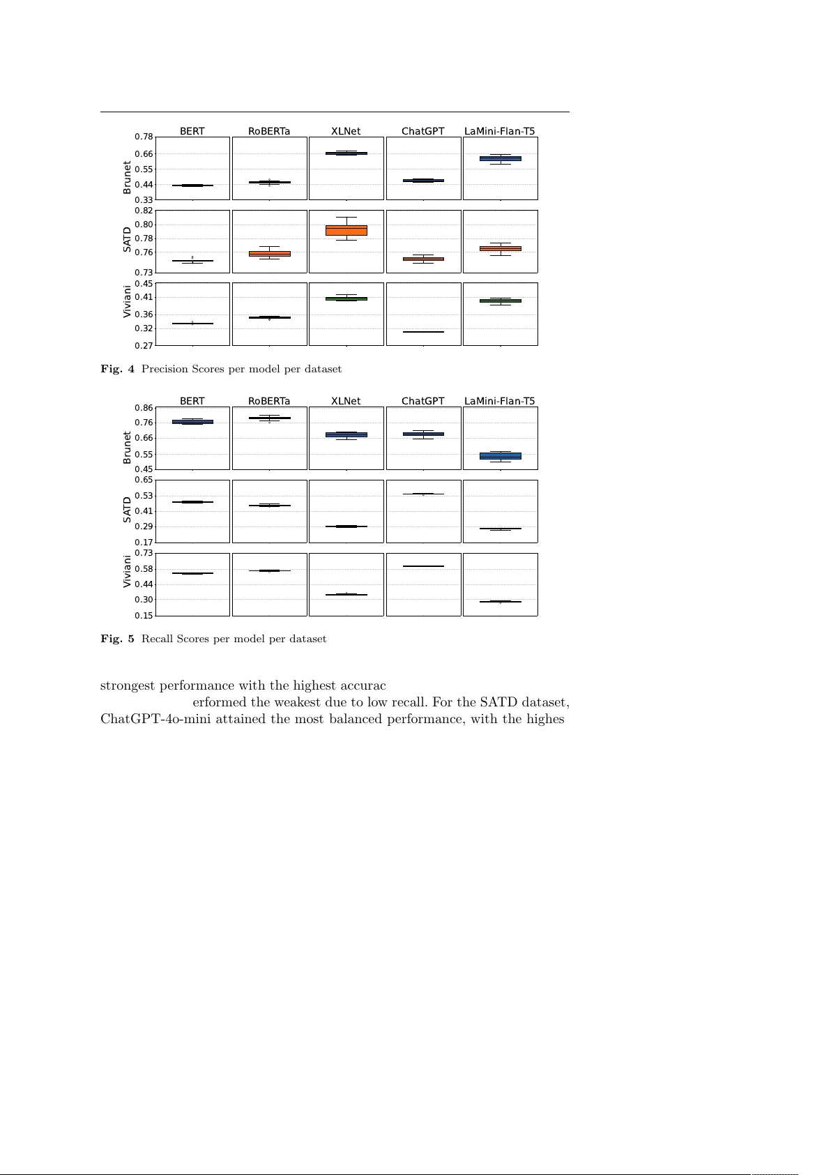 디자인 토론 탐지를 위한 트랜스포머 모델의 교차 도메인 성능 분석