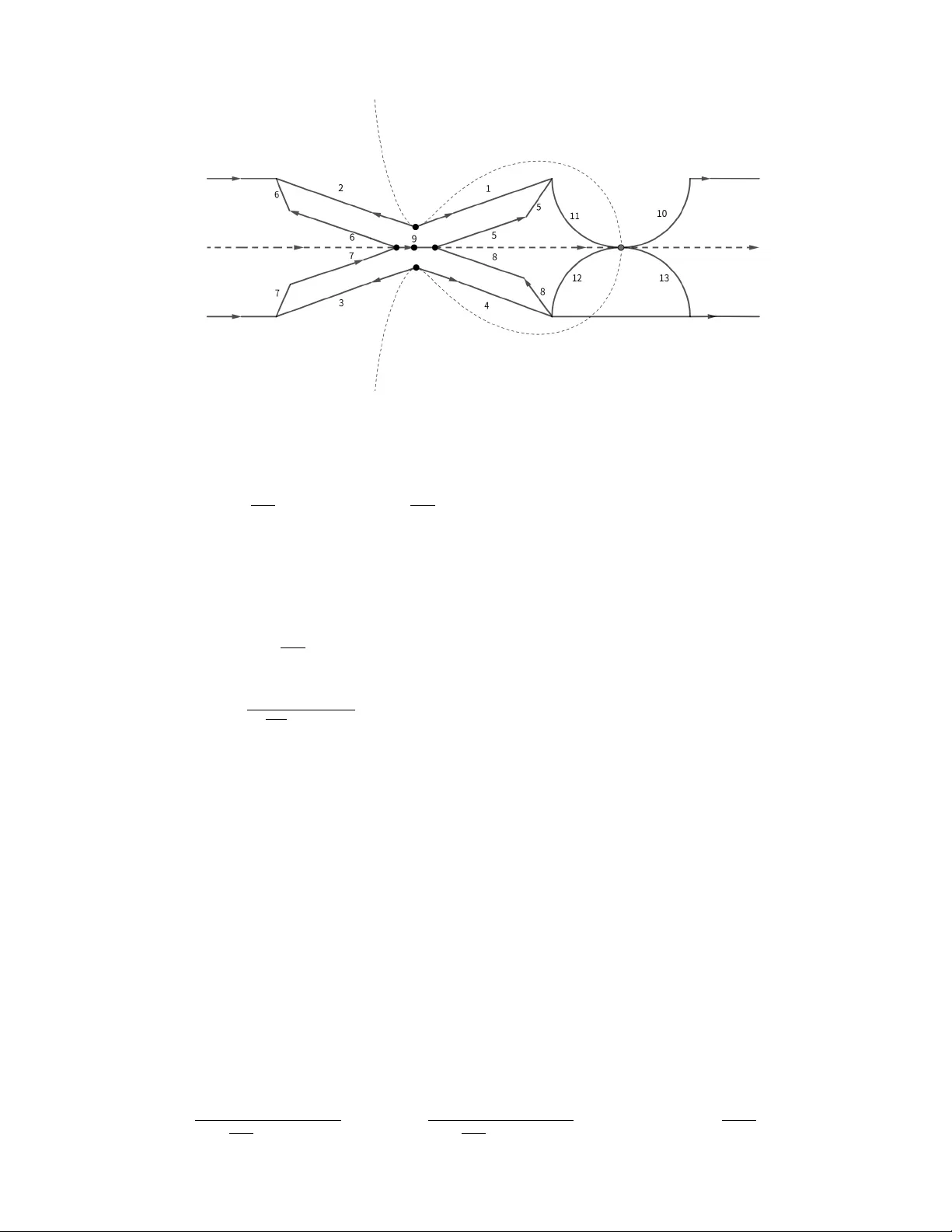 비소실 마나코프 시스템의 파인케이 II 전이 비대칭