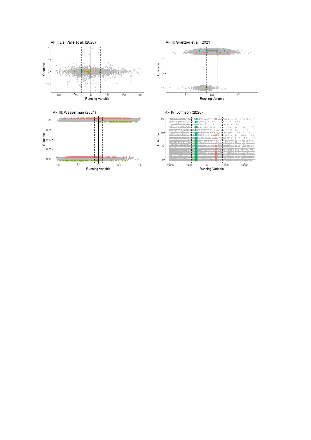 Inference in Regression Discontinuity Designs with Clustered Data