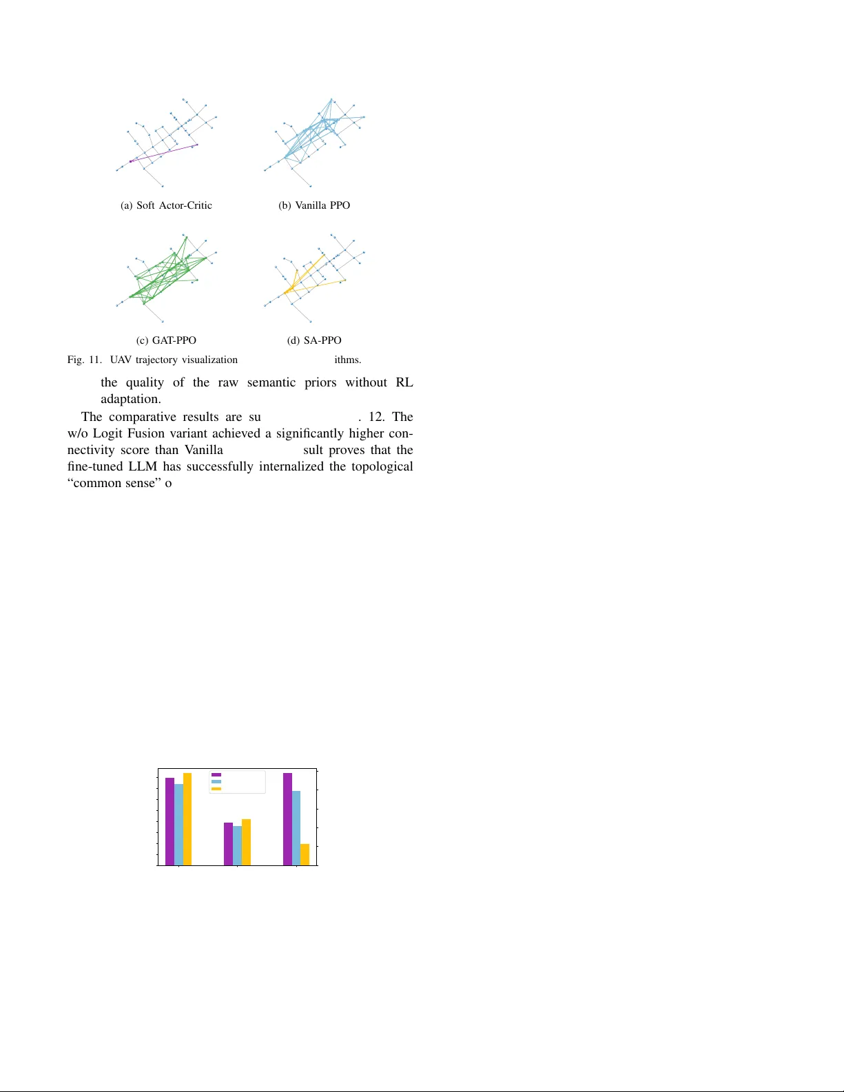 네트워크 파편화 해소를 위한 의미‑증강 DRL 프레임워크: UAV‑지원 VANET의 새로운 접근