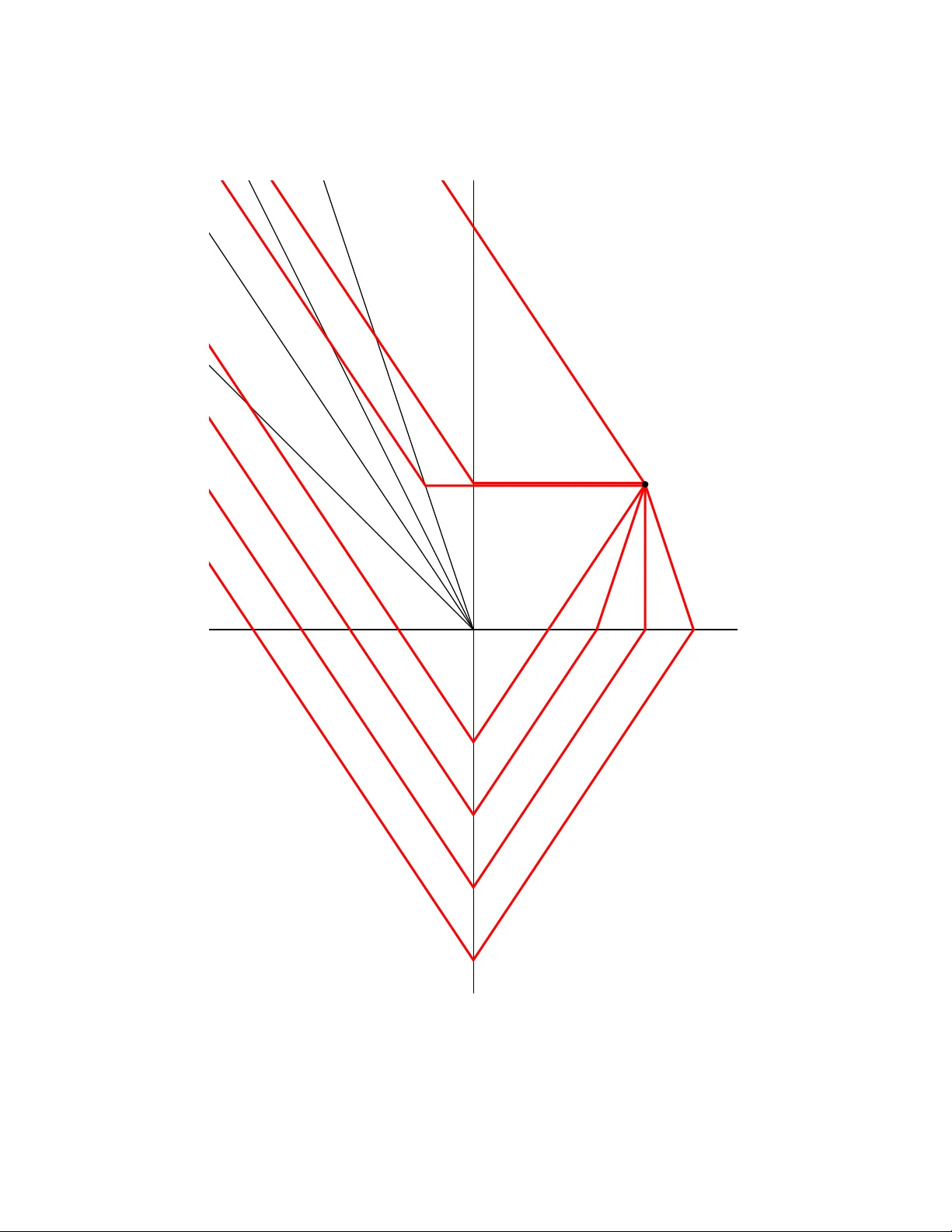 뮤테이션을 통한 세타 함수의 구조와 응용