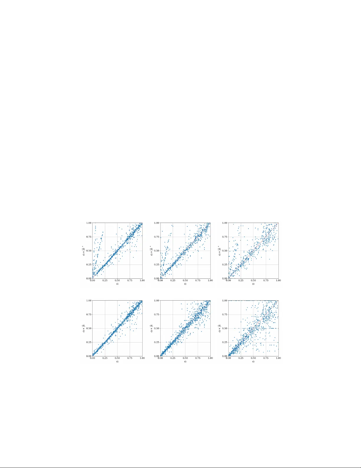 A two-step sequential approach for hyperparameter selection in finite context models