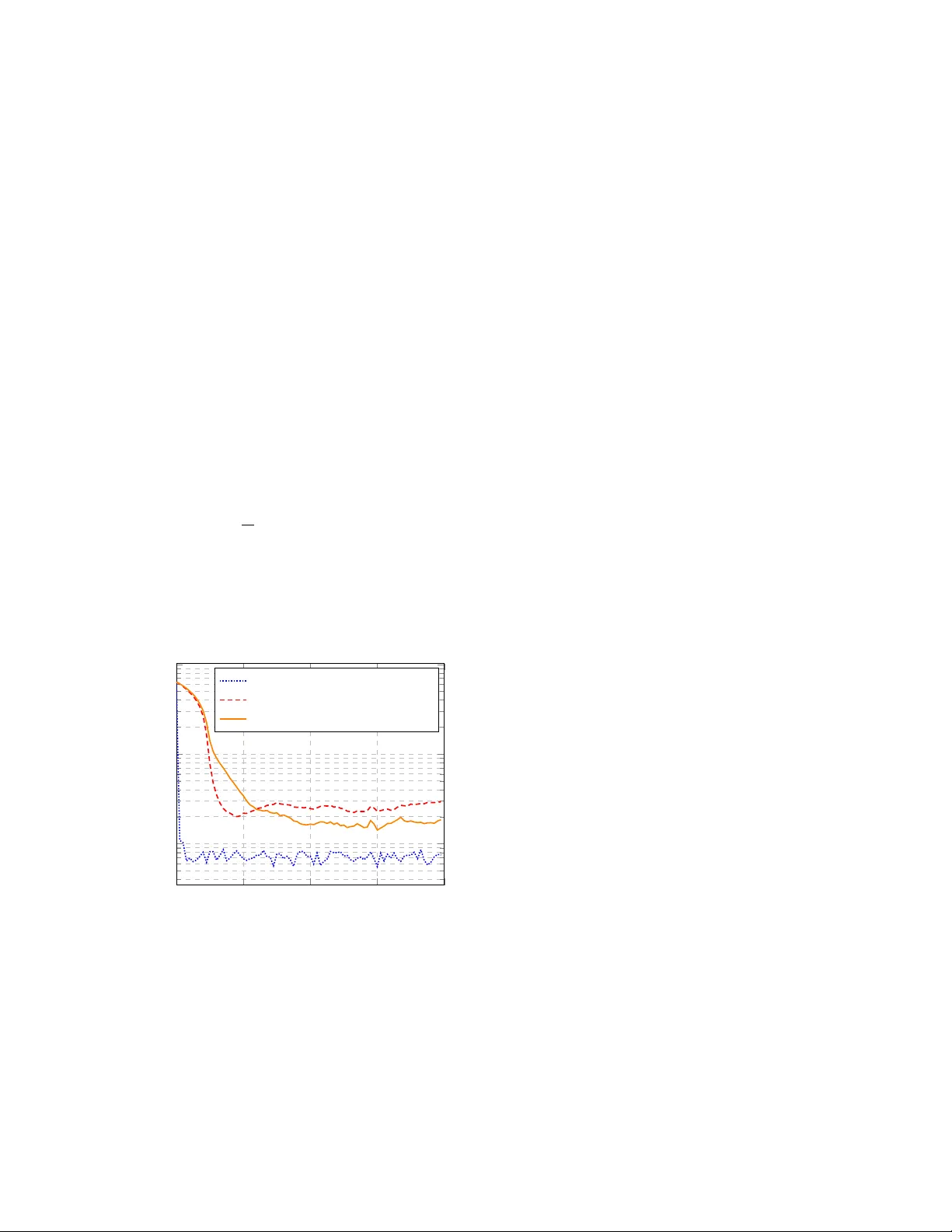 고정 이득 분산 칼만 필터 설계