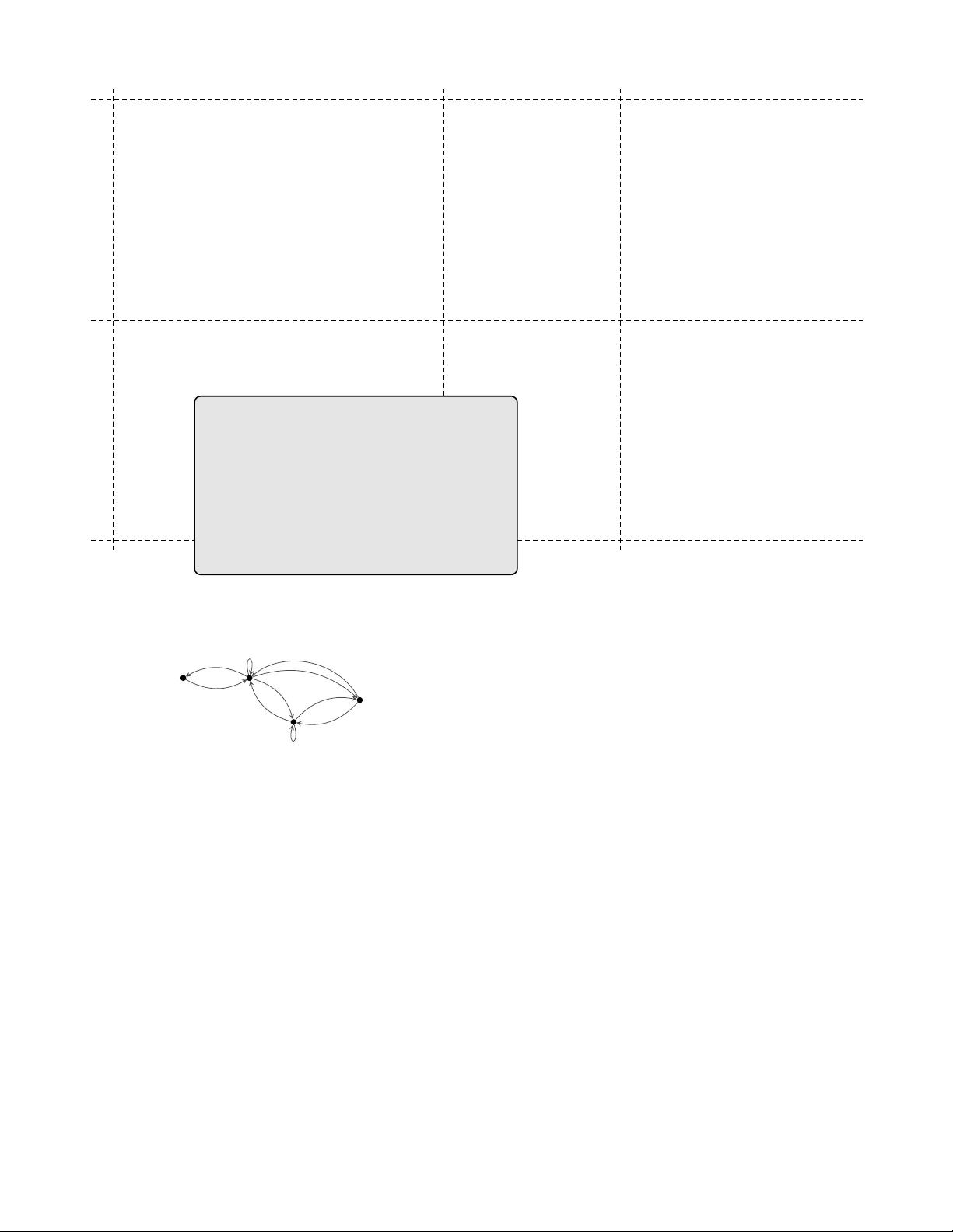 약한하드 제약을 고려한 제어기 합성 프레임워크