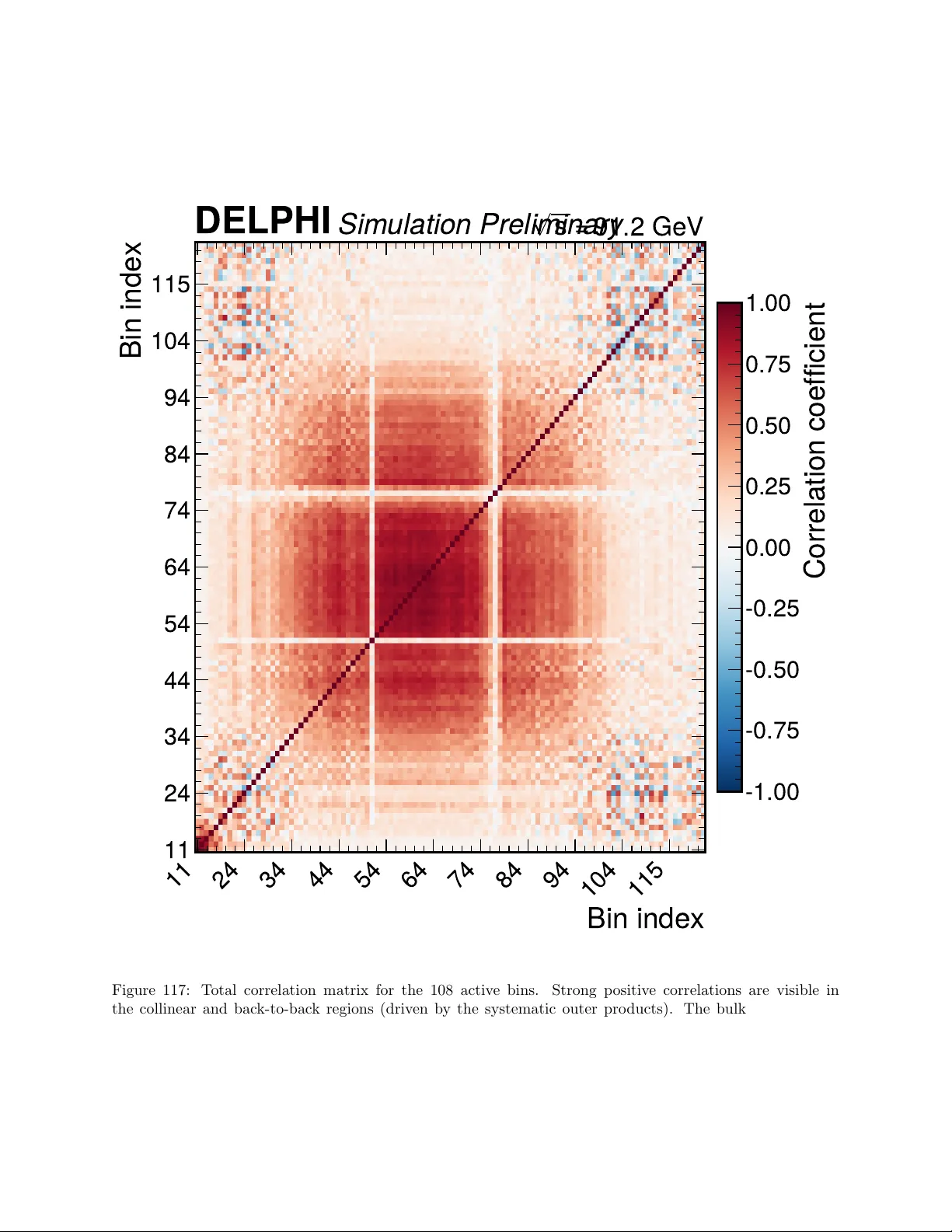 AI 에이전트가 스스로 수행하는 고에너지 물리 실험 분석