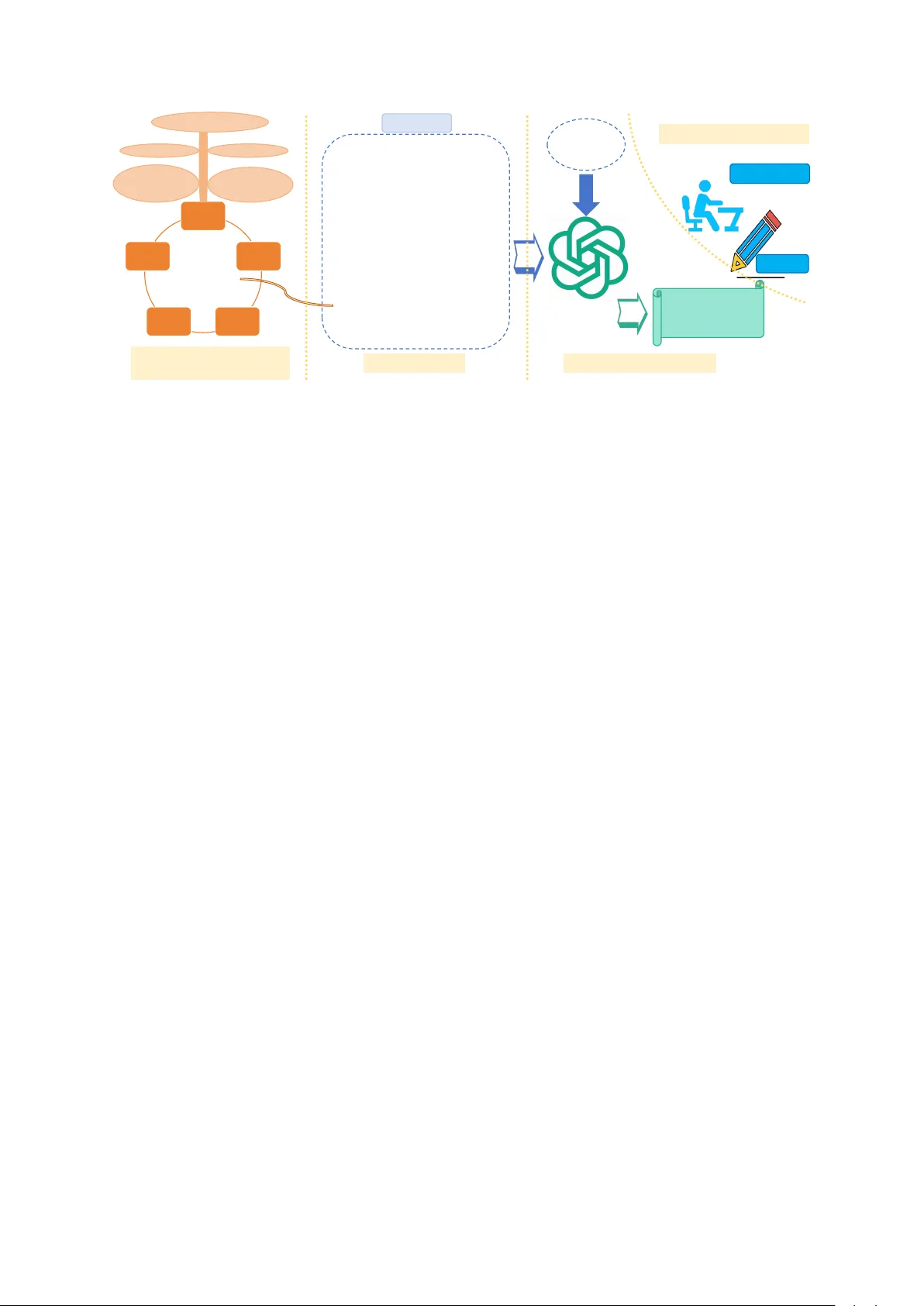 Can ChatGPT Really Understand Modern Chinese Poetry?