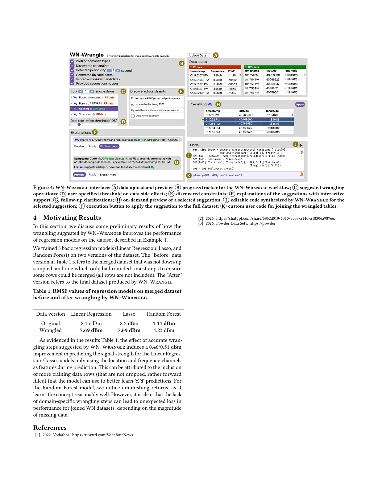 무선 네트워크 데이터 자동 정제 비서 WN‑Wrangle