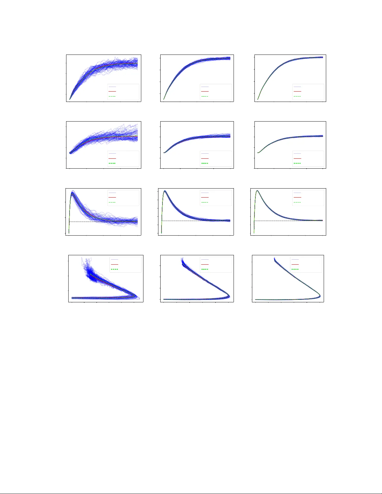 에너지 기반 개체 기반 확률 모델의 무한 성장·출생·사망률에 대한 긴밀성 연구