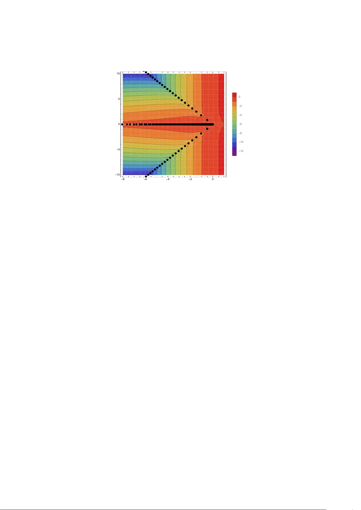 무한 감쇠를 가진 파동 방정식의 반군집 감쇠