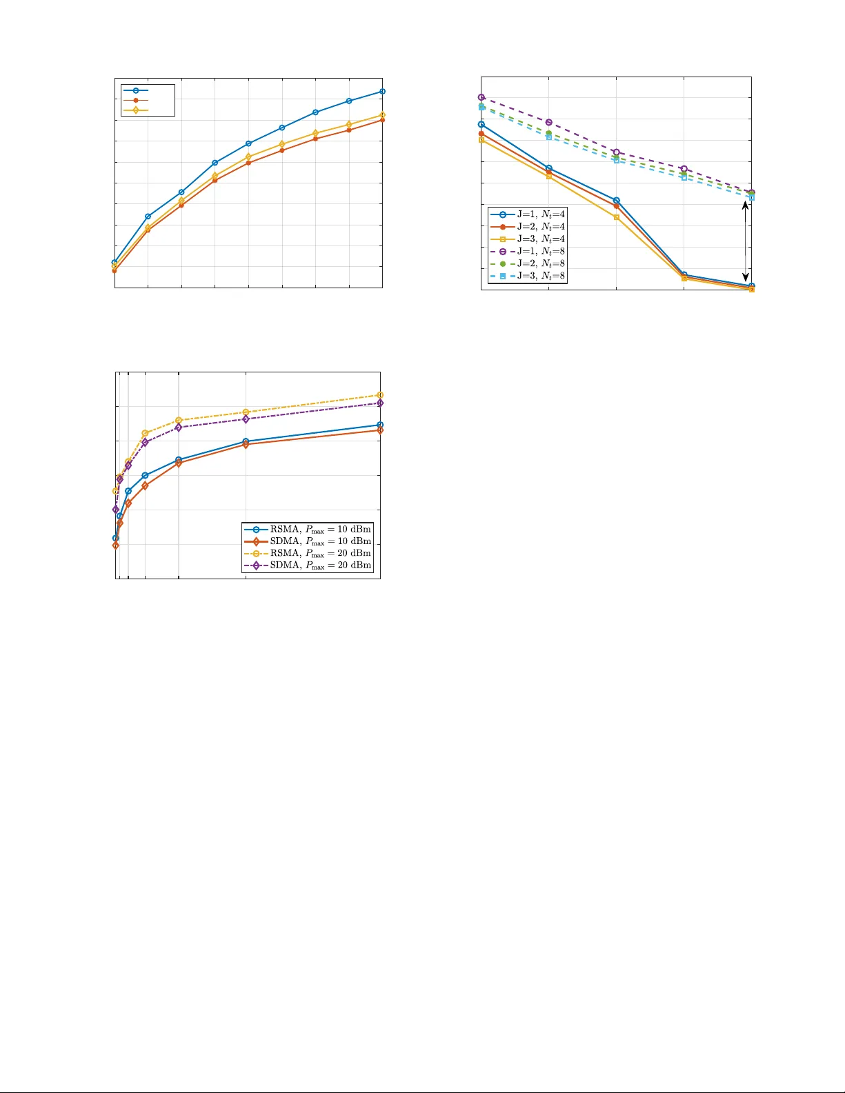 Secure Rate-Splitting and RIS Beamforming with Untrusted Energy Harvesting Receivers