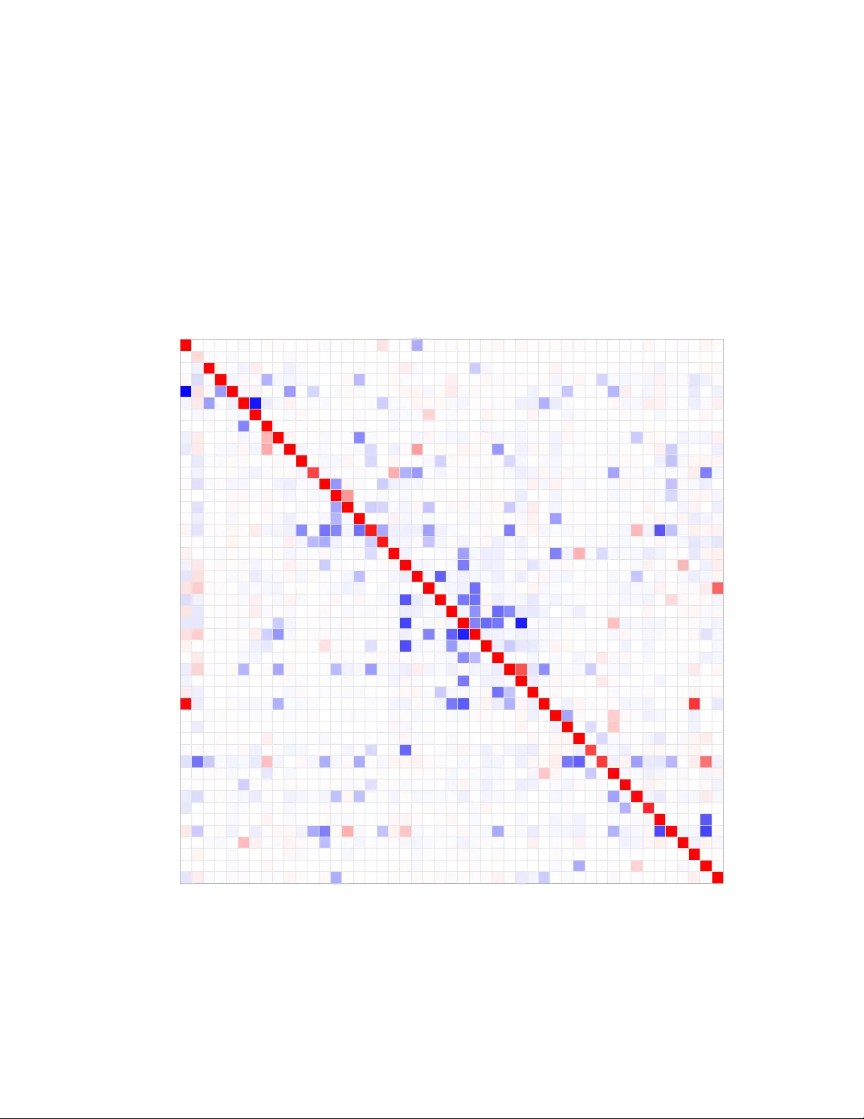 용량제한 환경에서 2단계 최소제곱의 정책 해석: 캐스케이드 정체성