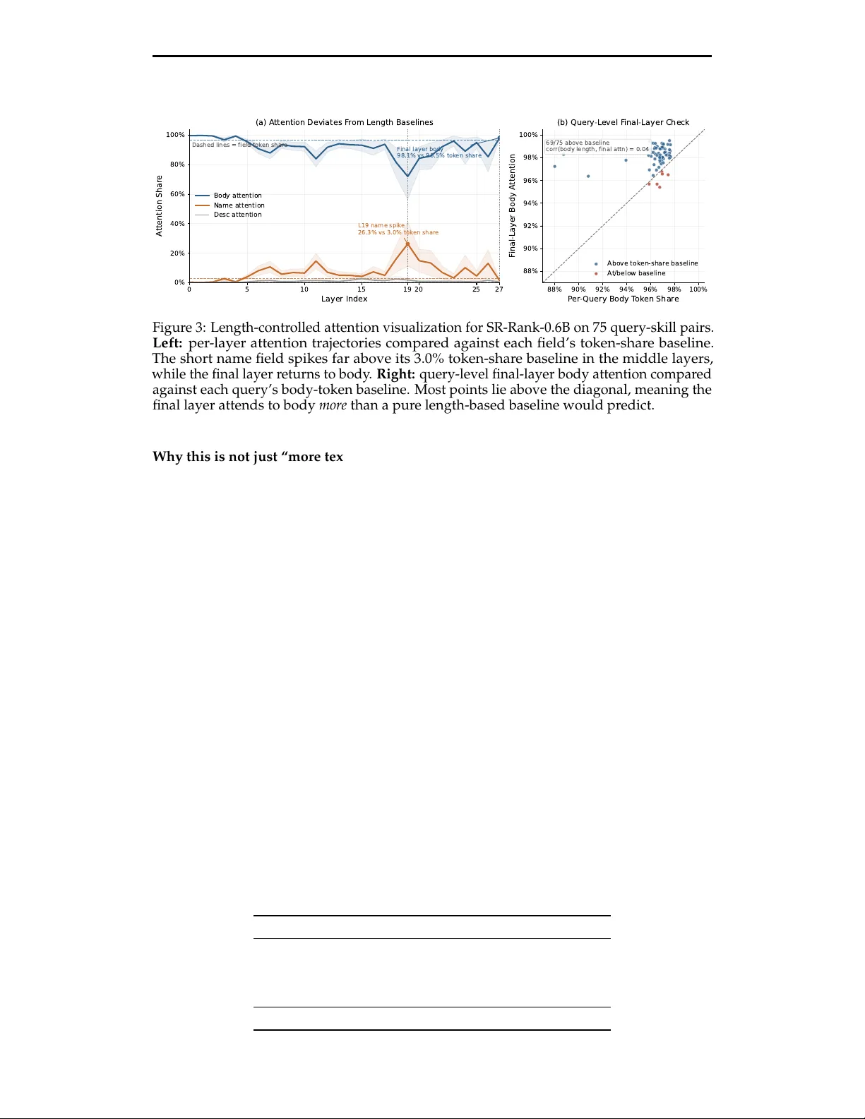 스킬 라우팅의 새로운 패러다임, SkillRouter