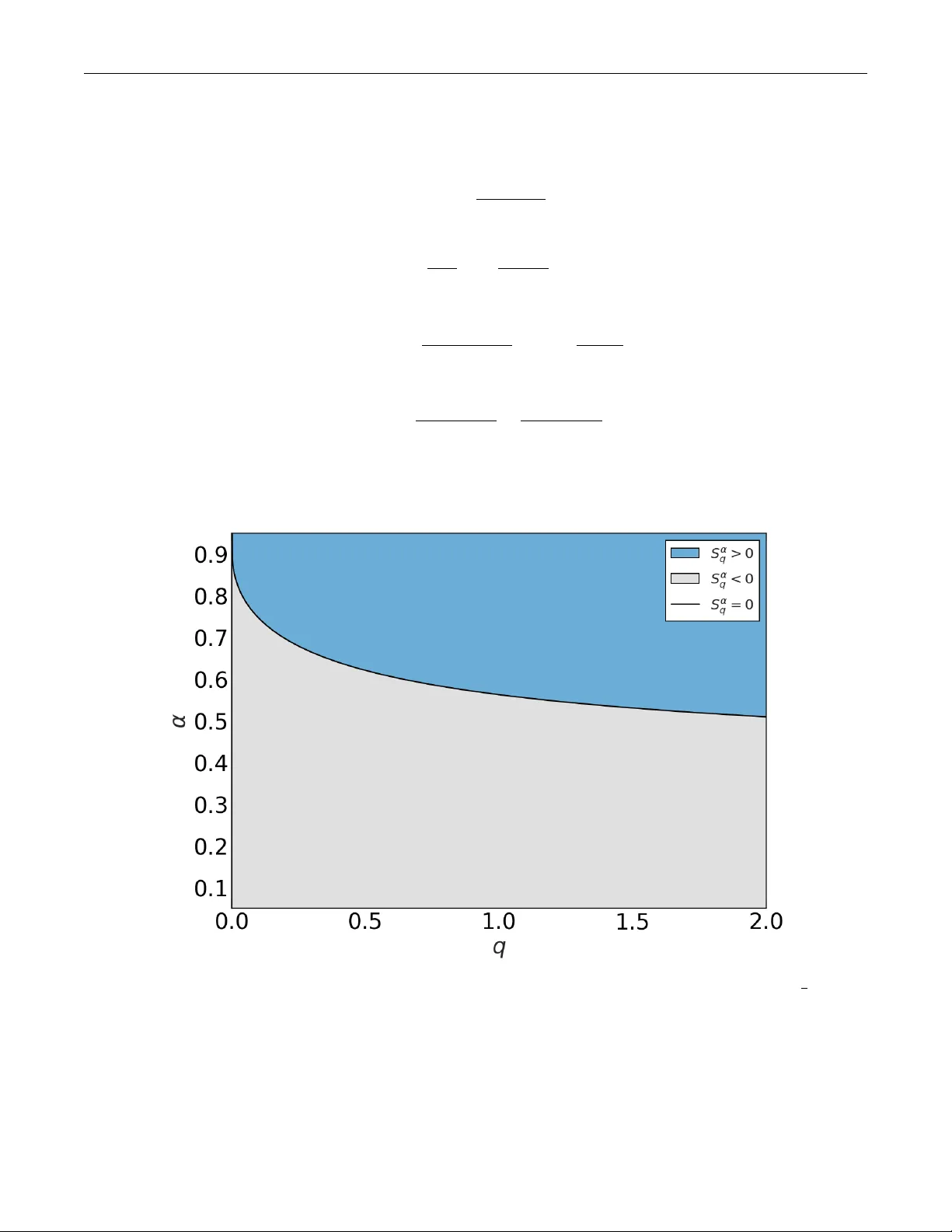 q 캡토 분수 일반화 차스 엔트로피와 비음성 영역