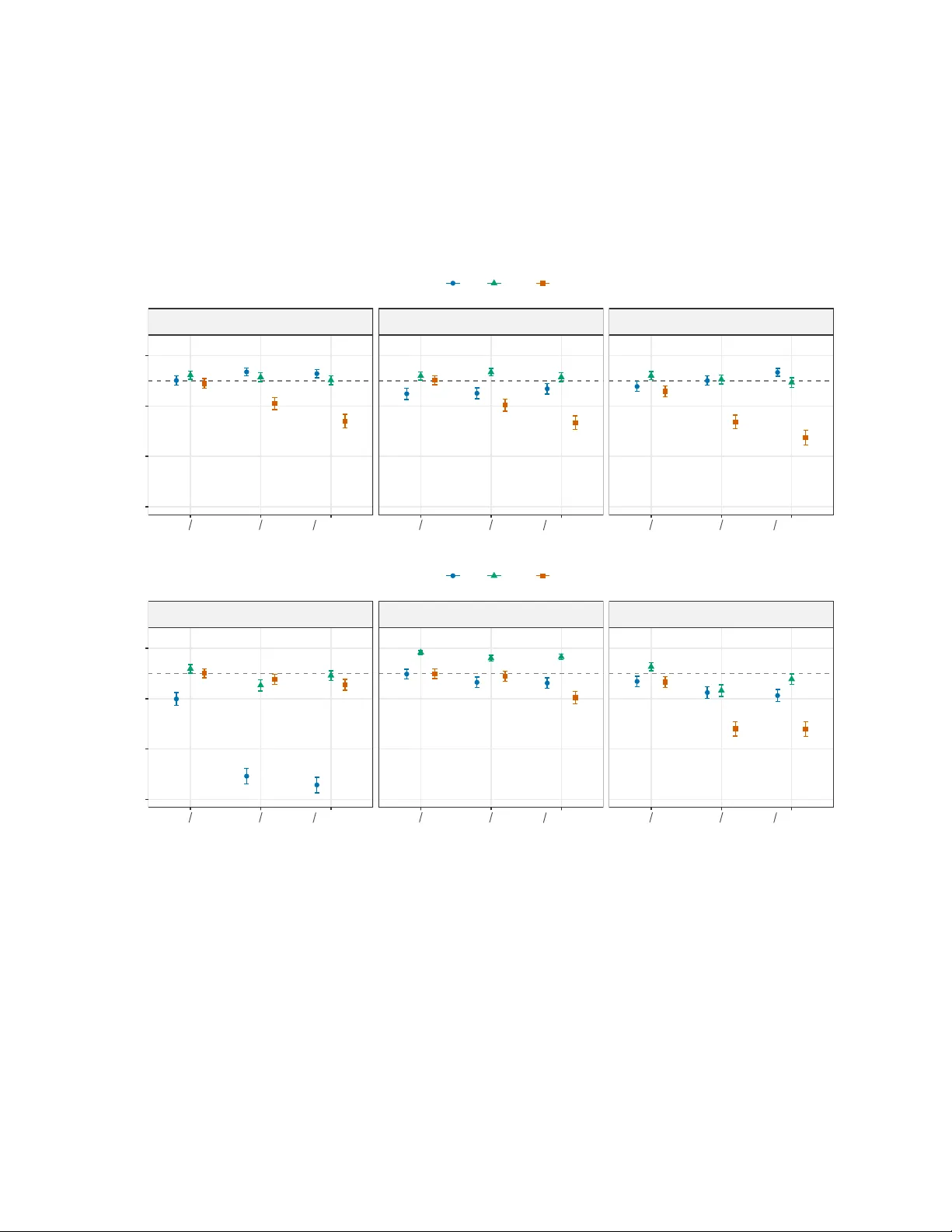 극단 양자 치료 효과를 위한 꼬리 보정 추정법