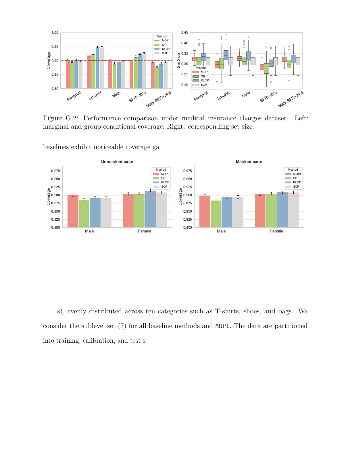 조건부 커버리지를 위한 형태 적응형 최소극대화 캘리브레이션 프레임워크