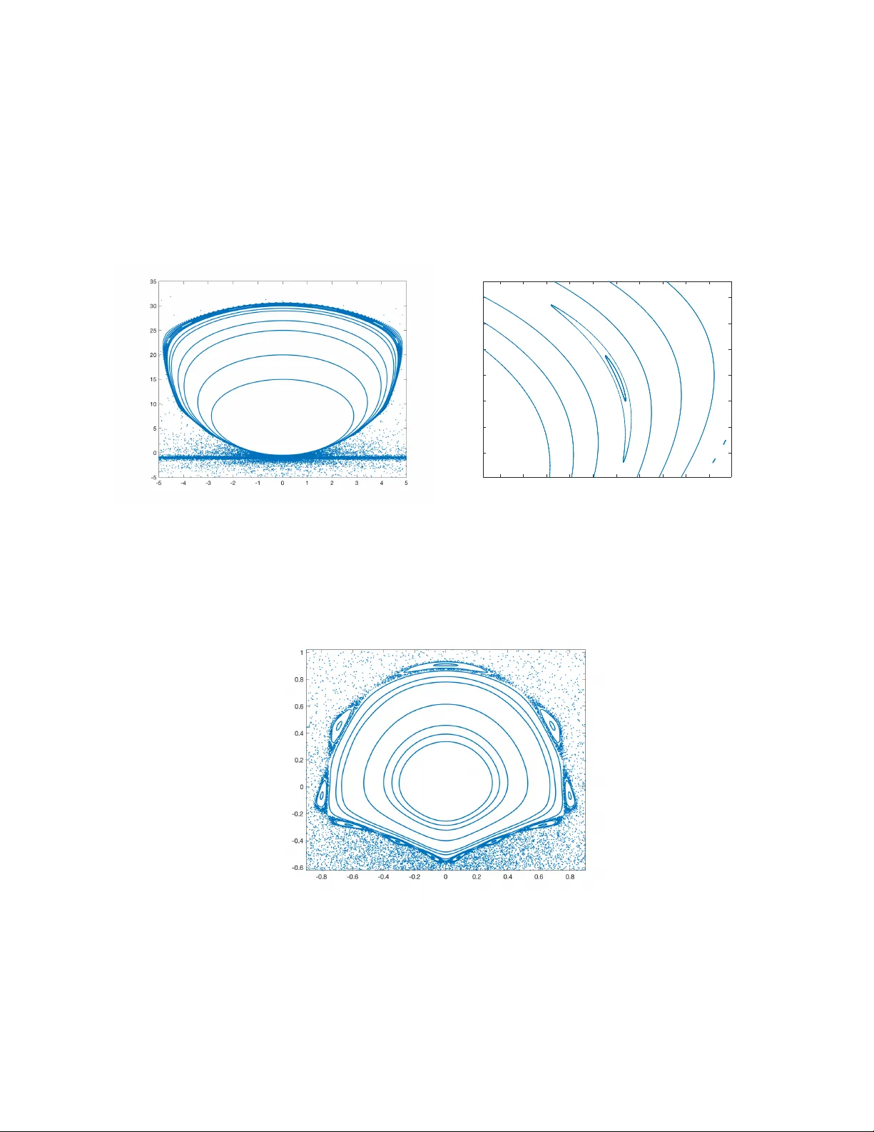 등가성 보존 KHK 사상과 복합 동역학: 등주 중심과 의사‑KHK 지도