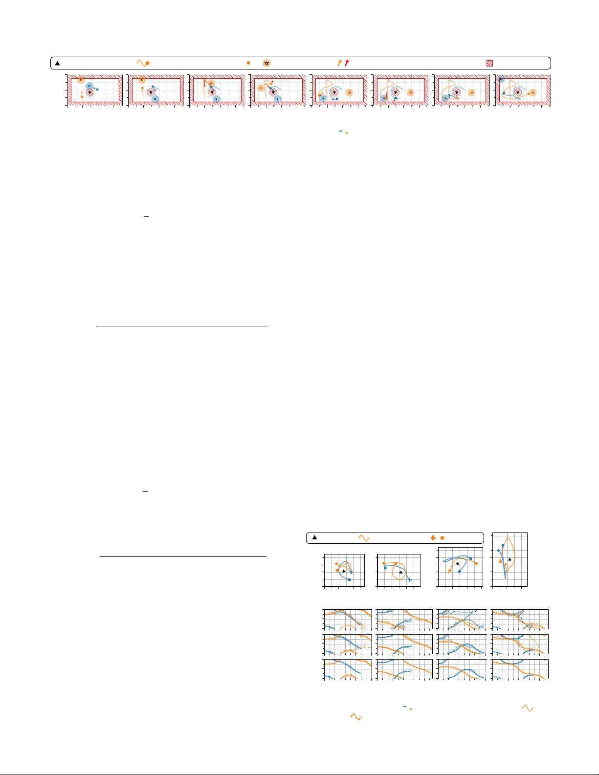동적 화자 추적을 위한 자동회귀 기반 베이지안 가이드 딥 공간 선택 필터