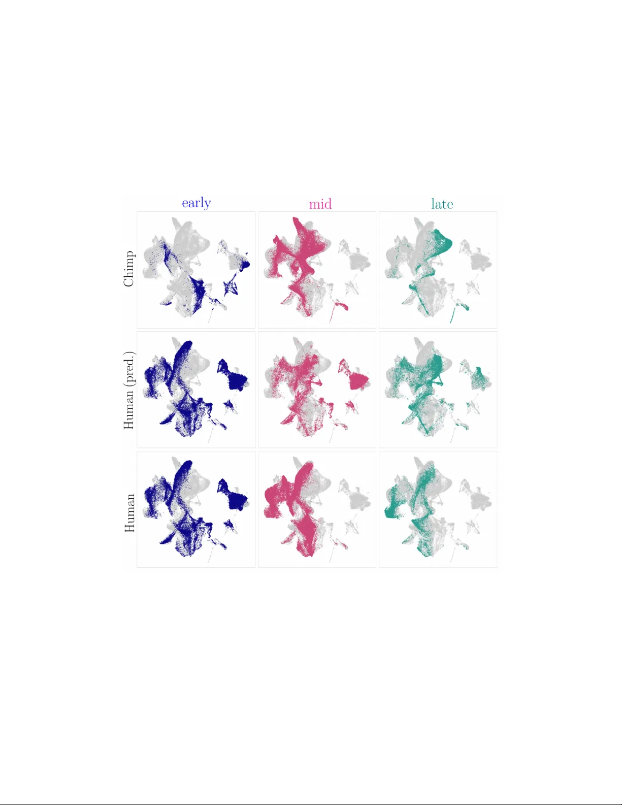 워스테인 평행 전송을 통한 통계 시스템 동역학 예측