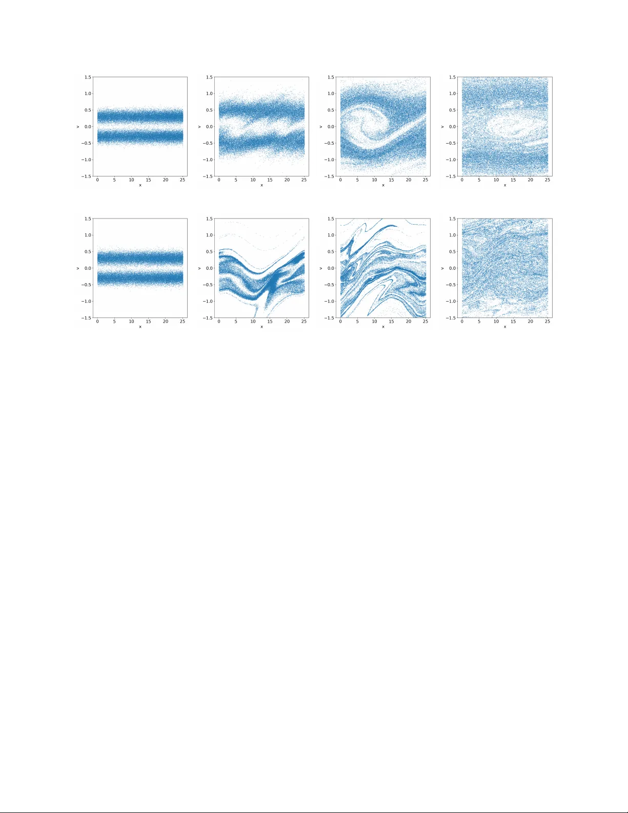 딥 동역학 JKO 스킴으로 푸는 Vlasov Fokker Planck 방정식