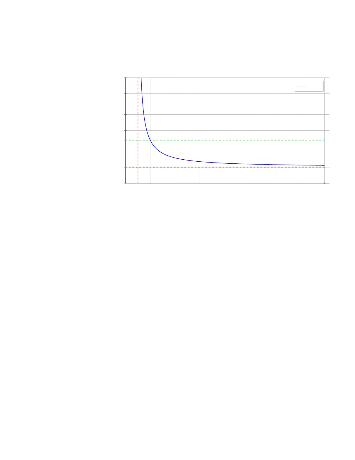ℓₚ 공간에서의 새로운 강력 노름 부등식