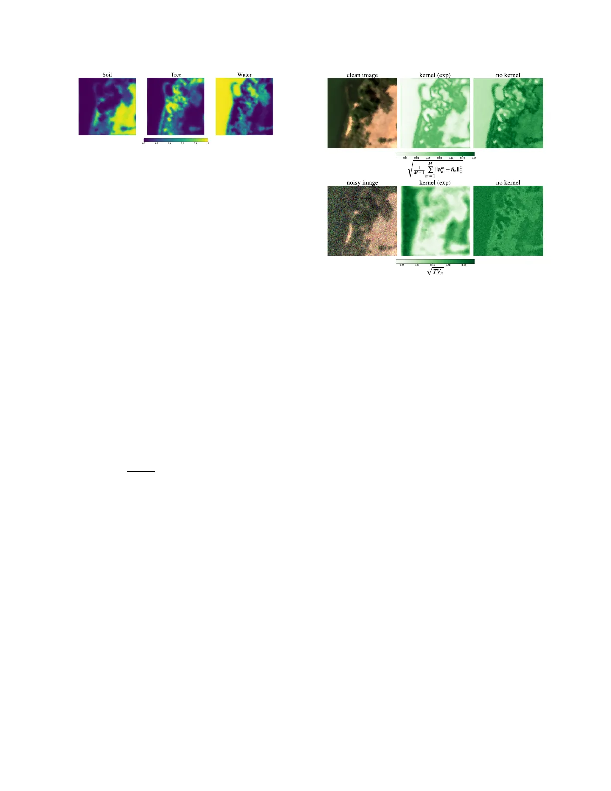 베이지안 하이퍼스펙트럼 이미지 언믹싱을 위한 아이치슨 기하학 기반 불확실성 정량화