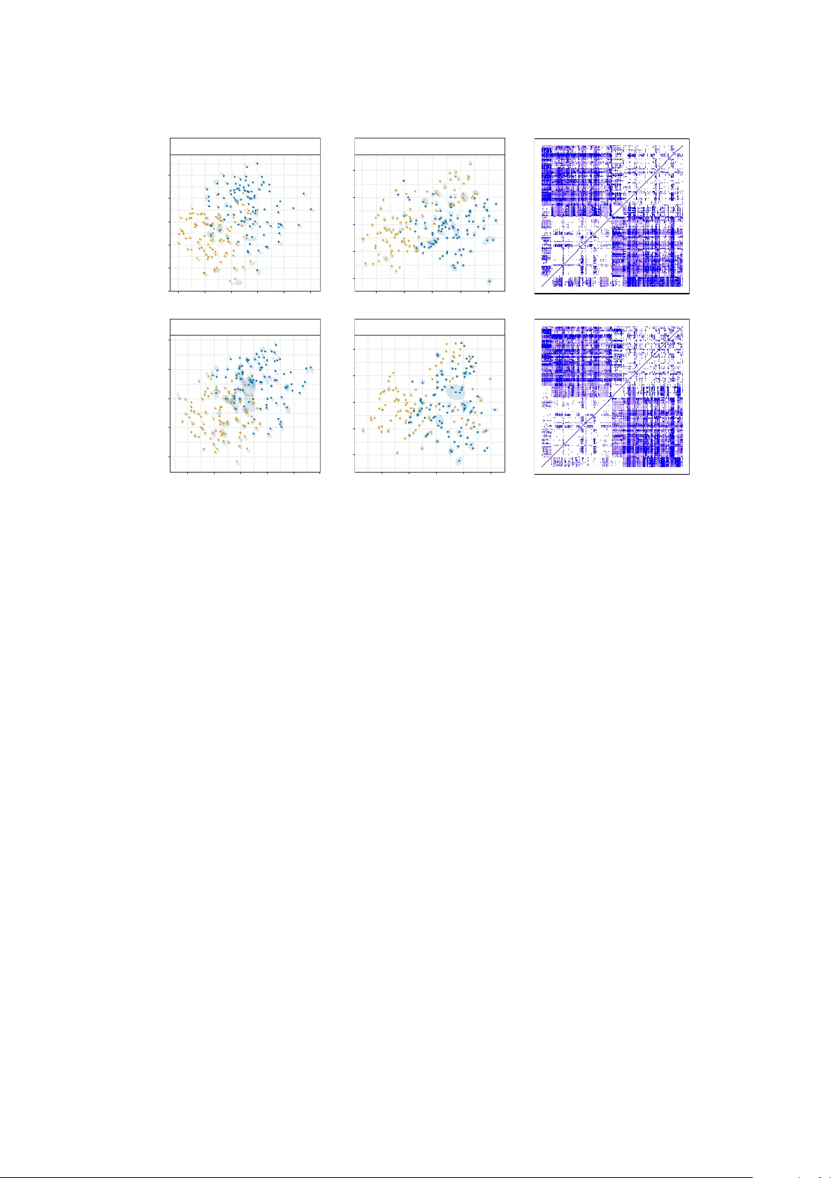 가중 네트워크를 위한 베이지안 동적 잠재공간 모델