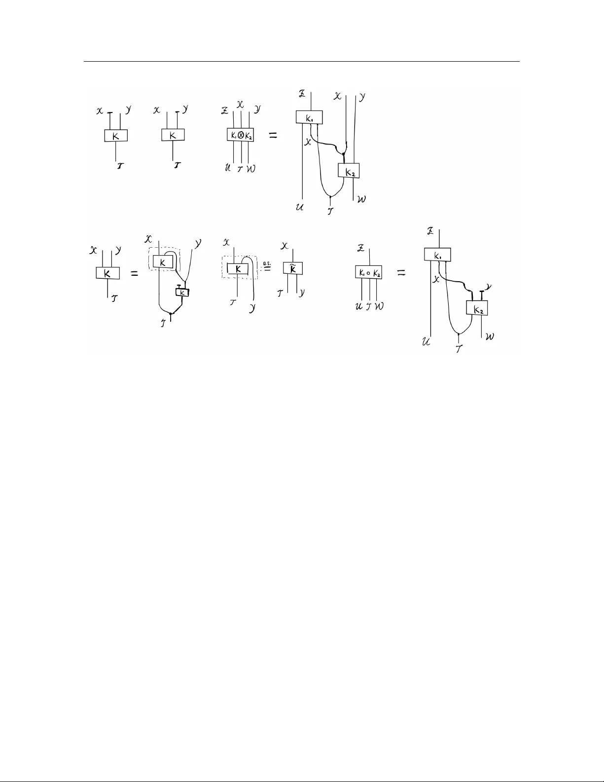 연속 변수와 인과 계산을 위한 포레의 전이 조건부 독립