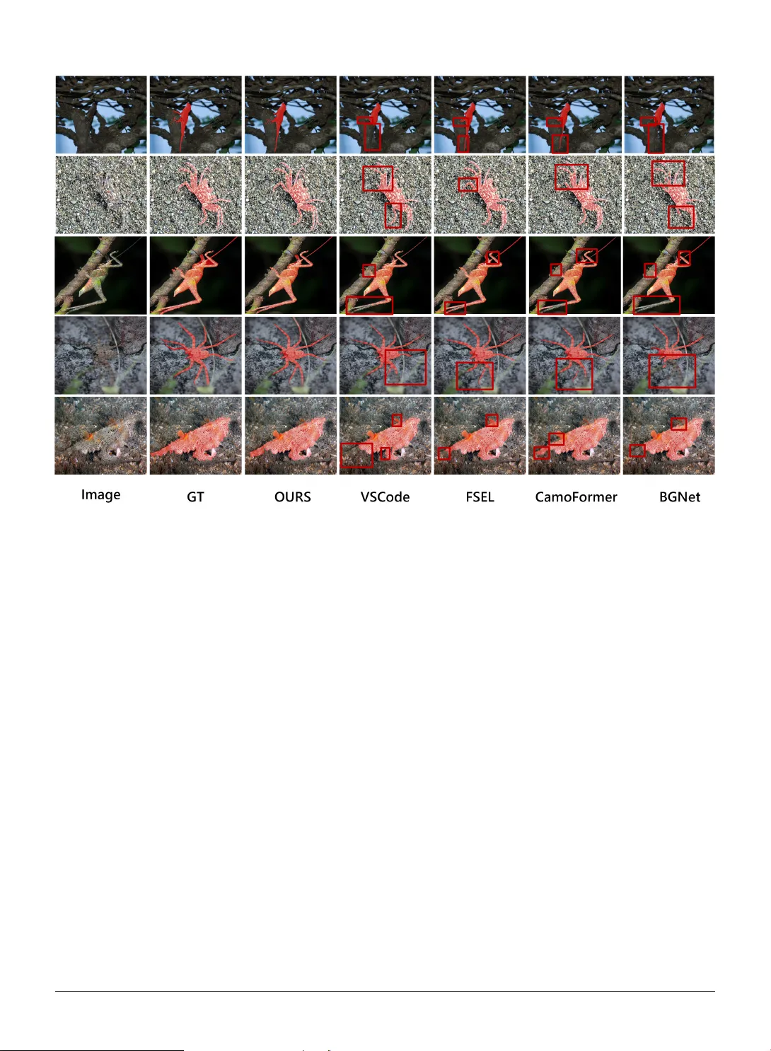 언어 기반 구조 인식 네트워크로 위장 객체 탐지 혁신