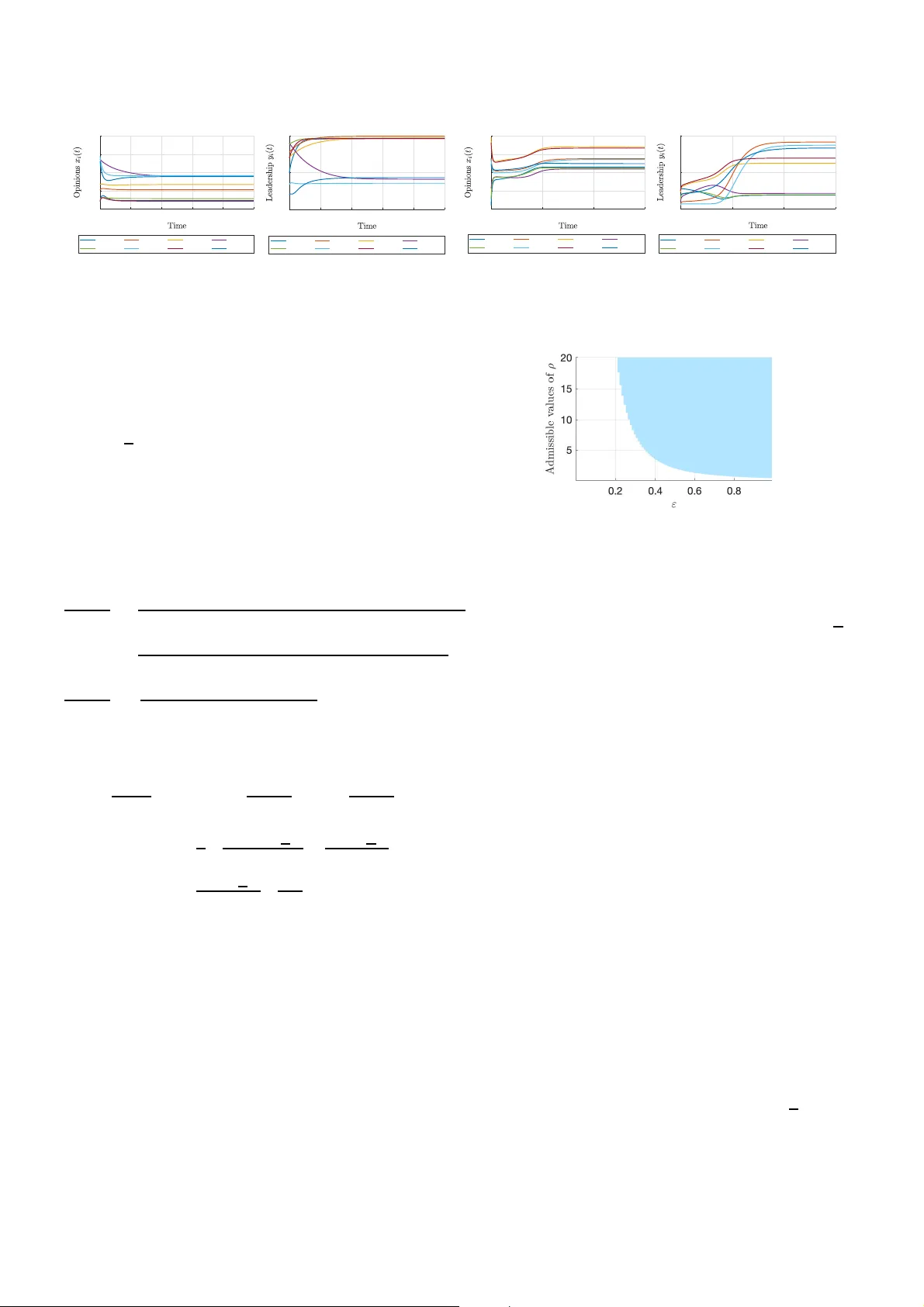 공동 진화 의견‑리더십 모델의 동역학 및 수렴 분석