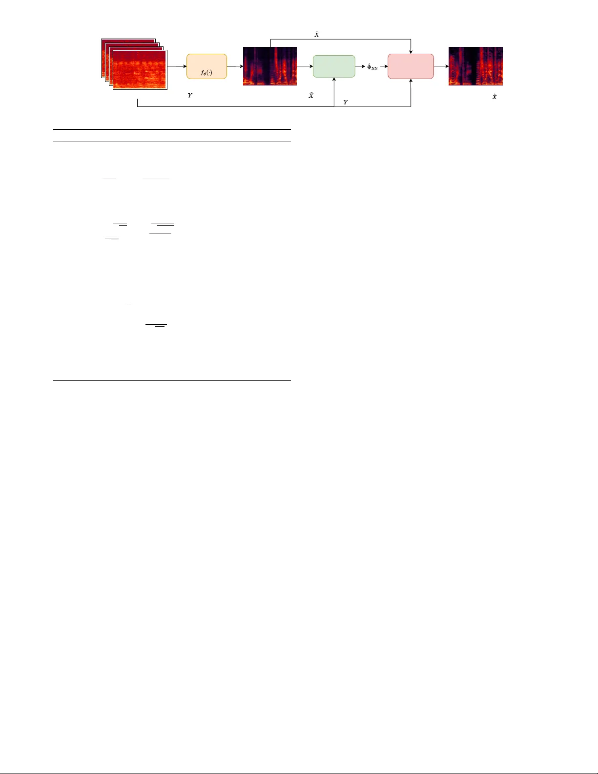 ArrayDPS Refine 기반 다채널 음성 향상 재정제 기법