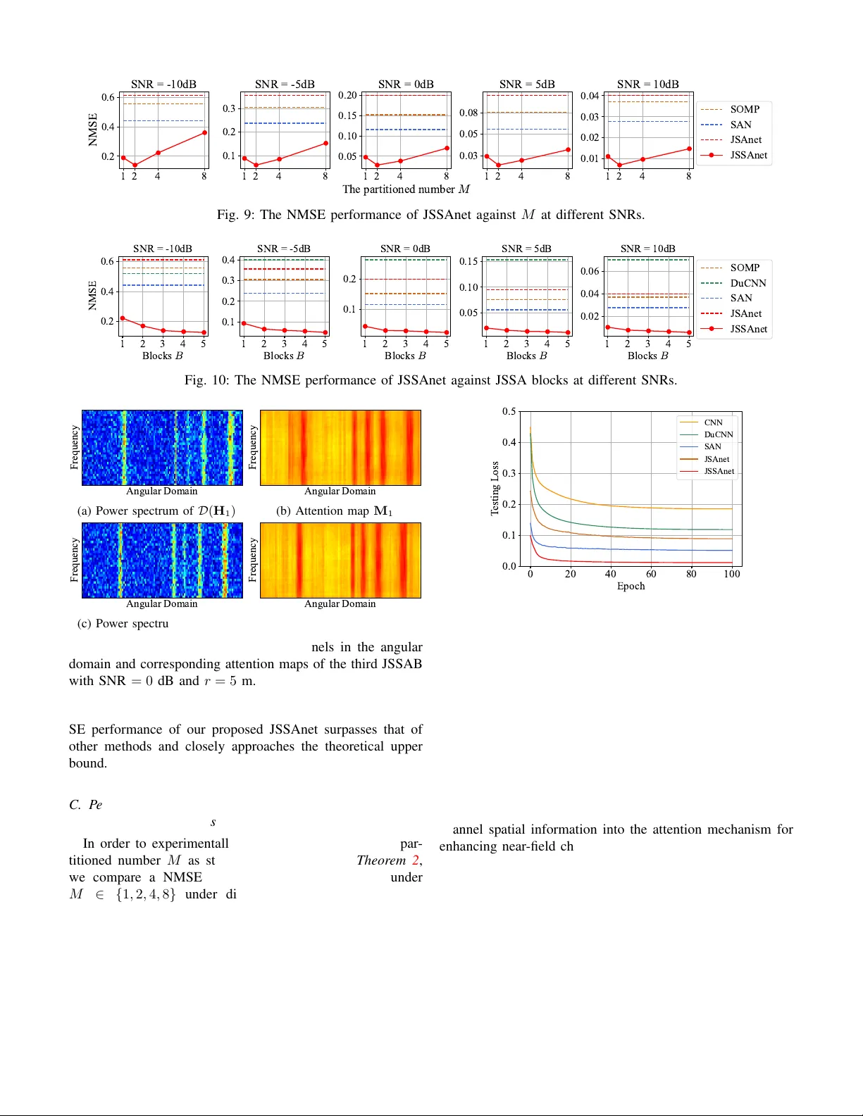 JSSAnet: Theory-Guided Subchannel Partitioning and Joint Spatial Attention for Near-Field Channel Estimation