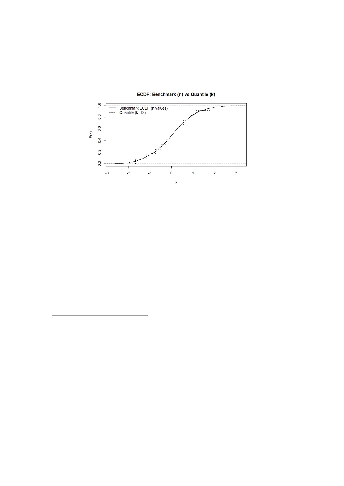 대립당 선택을 위한 최적 양자화 메커니즘