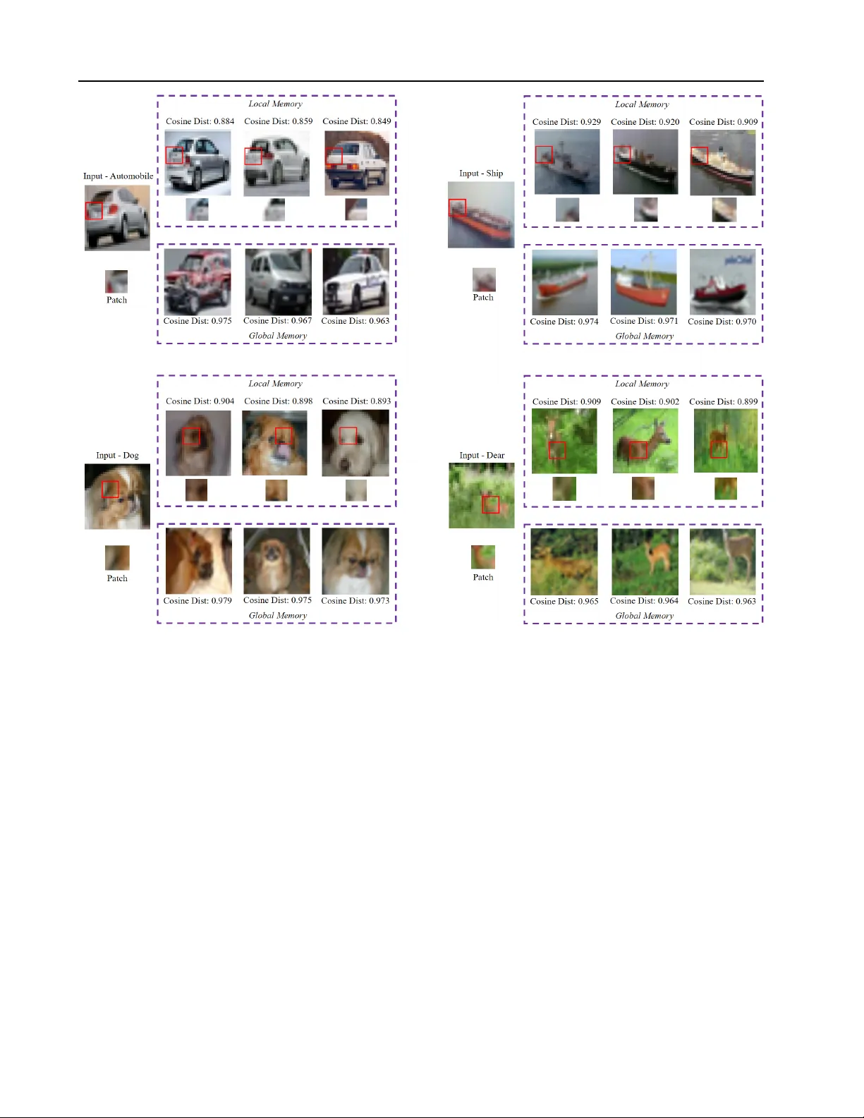 시각 호프필드 메모리 네트워크: 뇌 영감 기반 비전 백본