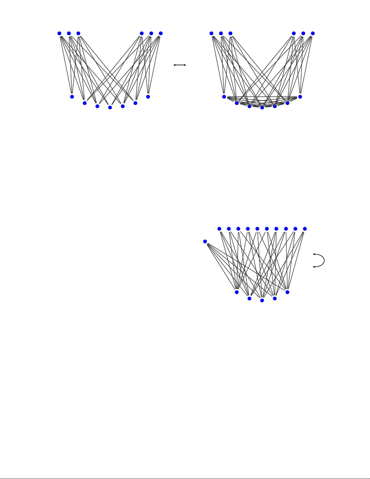 27큐빗 반례가 최소임을 증명
