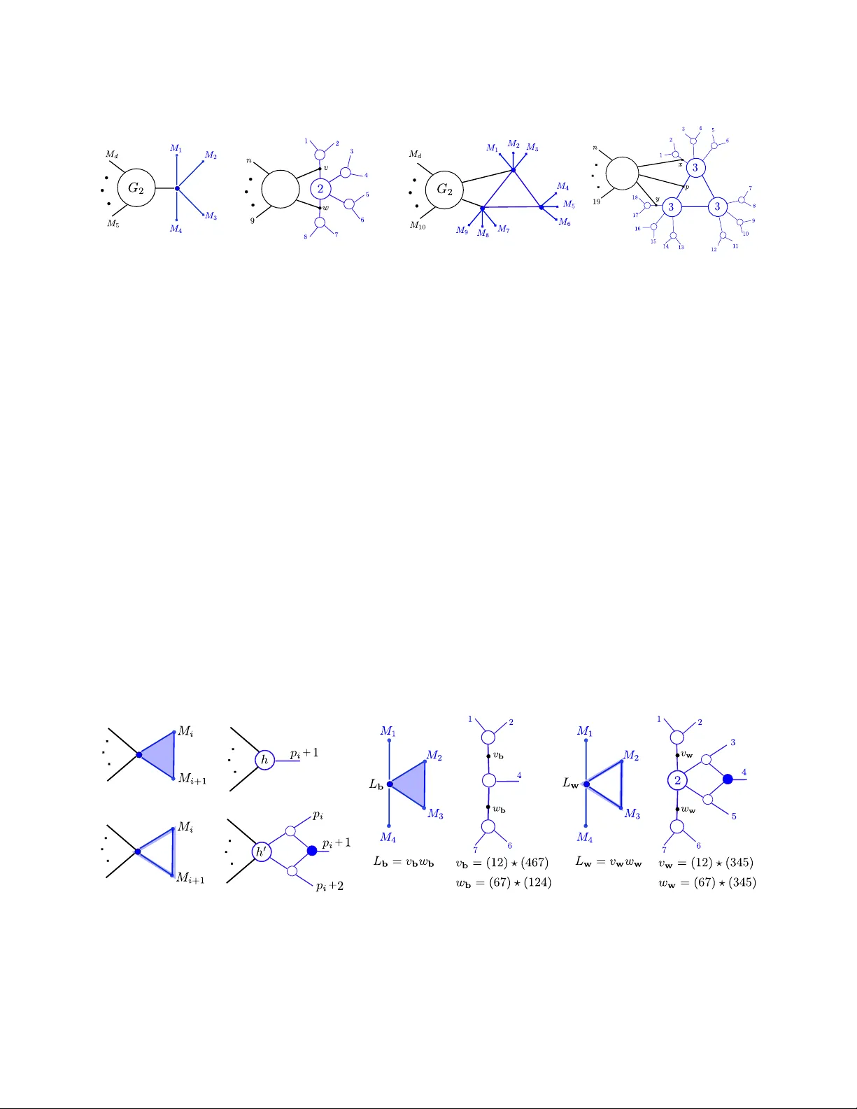그라스만양에서 보는 랜다우 분석과 양자장론의 새로운 지평