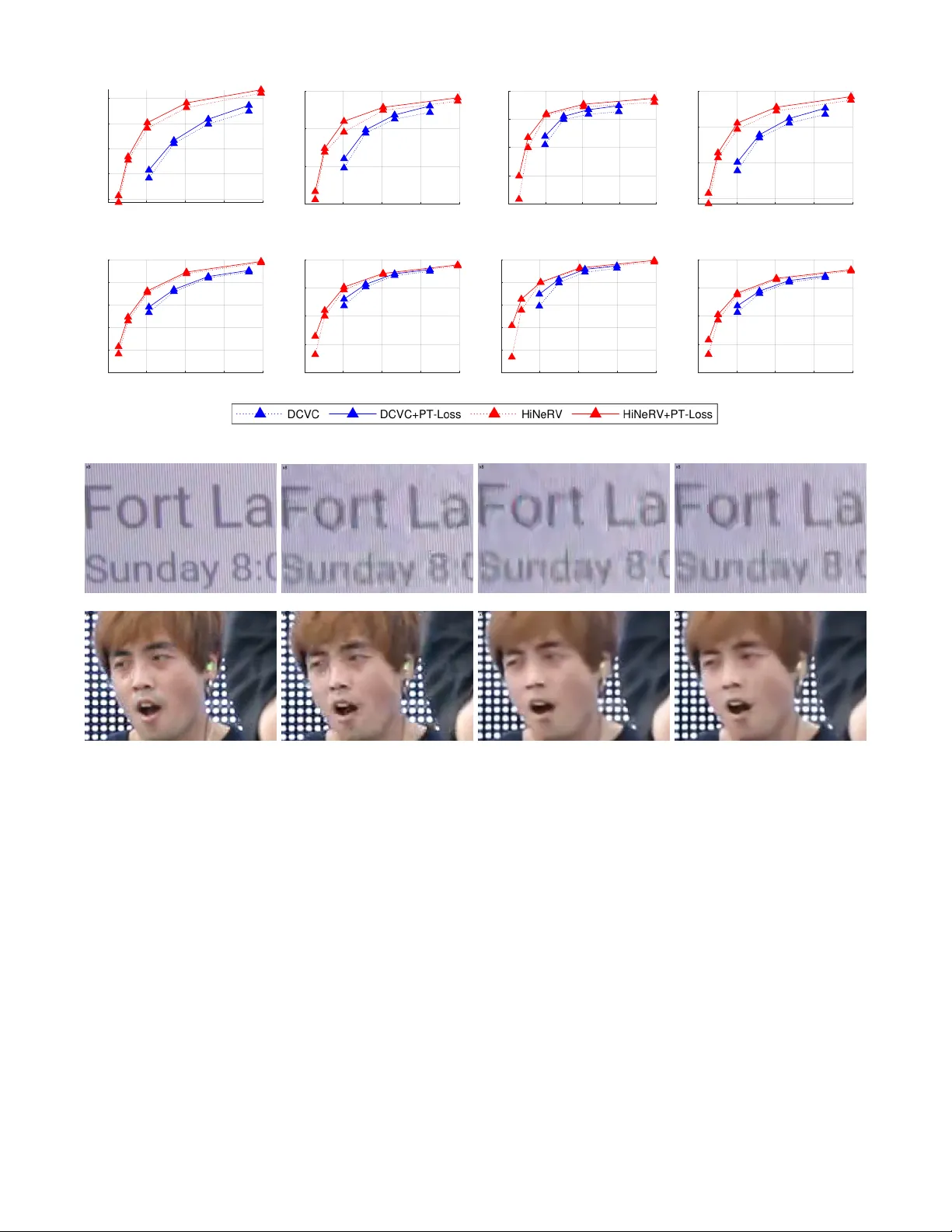 UGC 트랜스코딩을 위한 Mamba 기반 지각 손실 함수