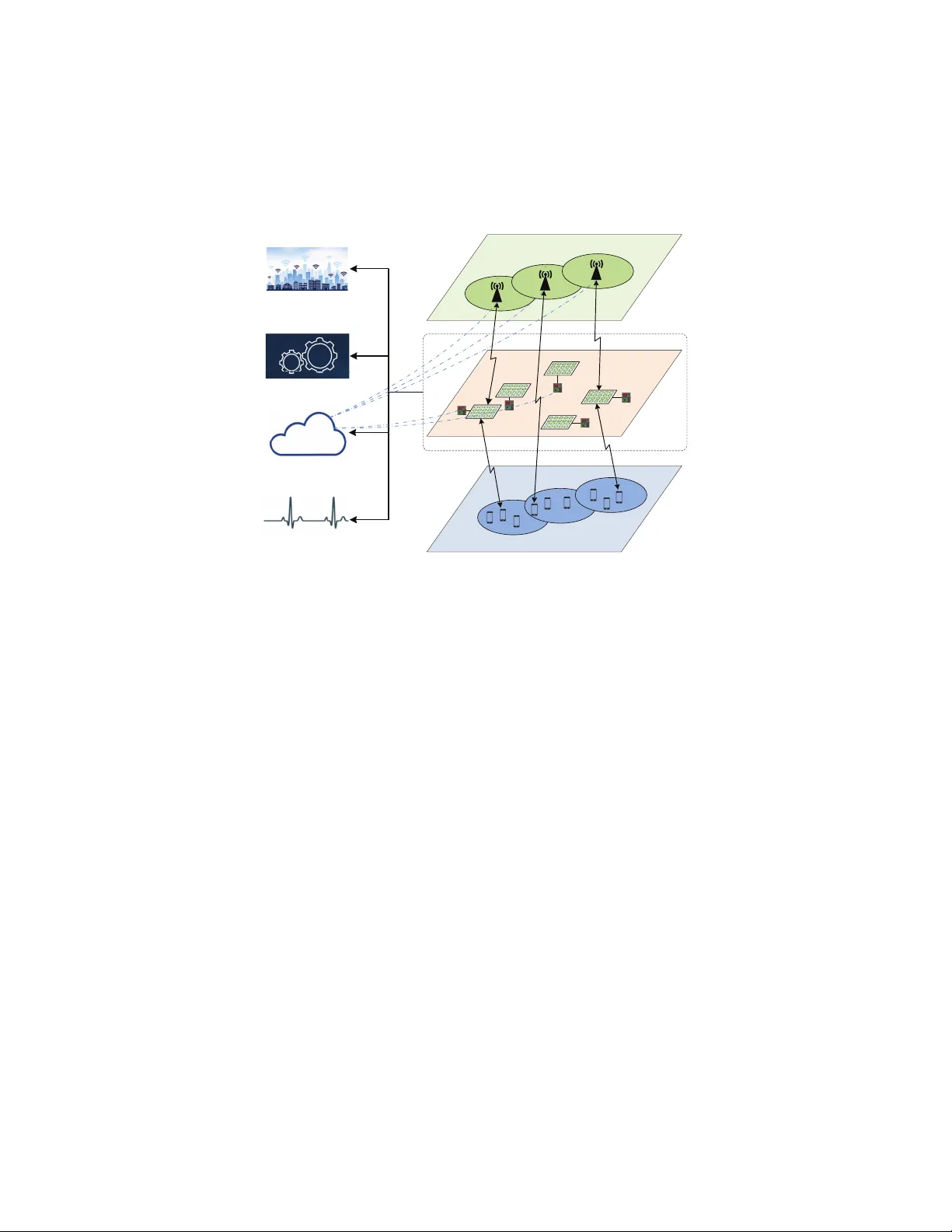 지능형 반사 서비스(IRaaS) : 시스템 구조·핵심 기술·배치 전략