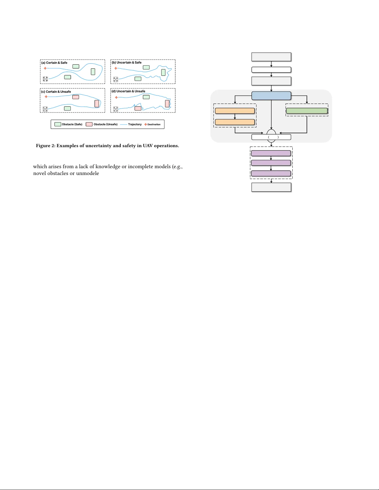 Uncertainty-Guided Label Rebalancing for CPS Safety Monitoring